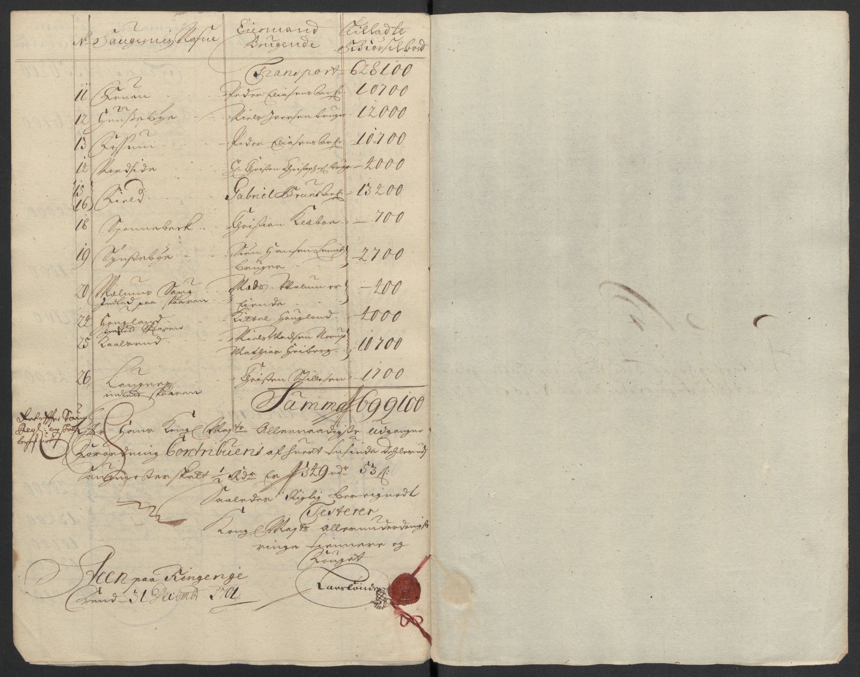 Rentekammeret inntil 1814, Reviderte regnskaper, Fogderegnskap, AV/RA-EA-4092/R22/L1458: Fogderegnskap Ringerike, Hallingdal og Buskerud, 1701, p. 260