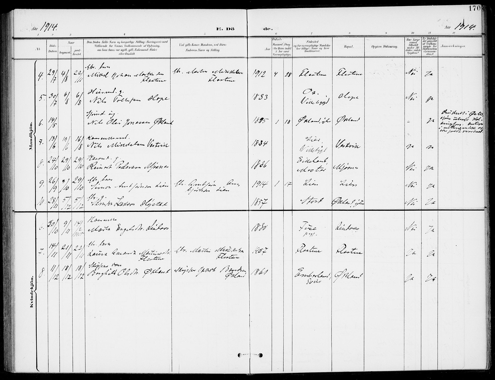 Sveio Sokneprestembete, SAB/A-78501/H/Haa: Parish register (official) no. C 3, 1899-1916, p. 170
