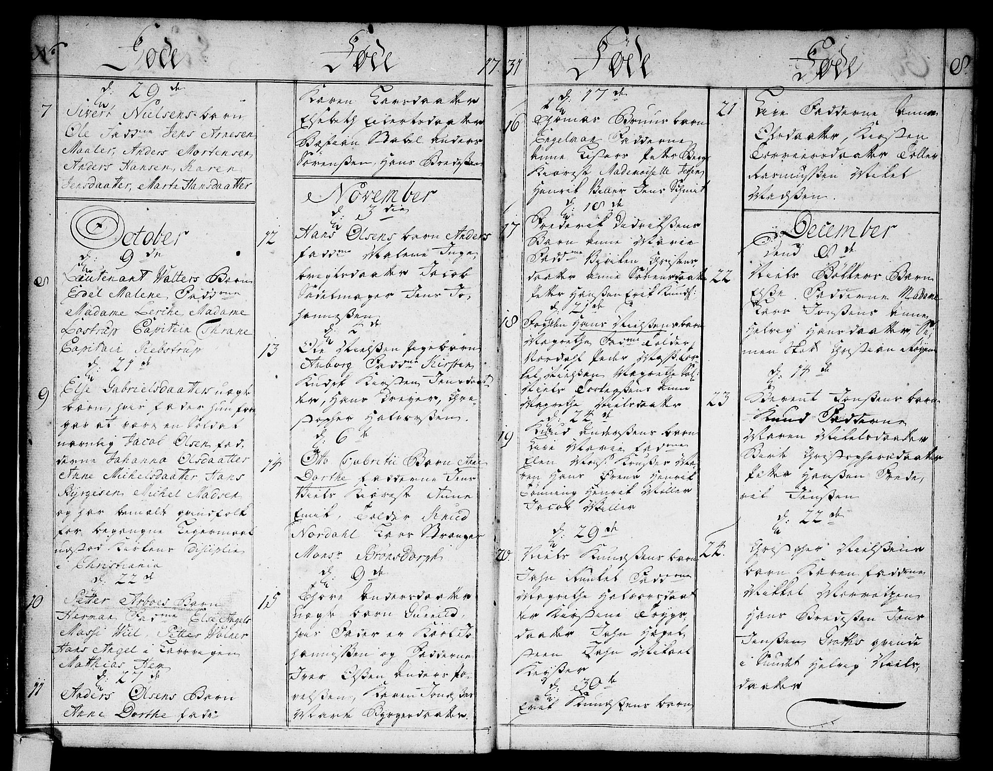 Strømsø kirkebøker, SAKO/A-246/F/Fa/L0004: Parish register (official) no. I 4, 1731-1734, p. 8