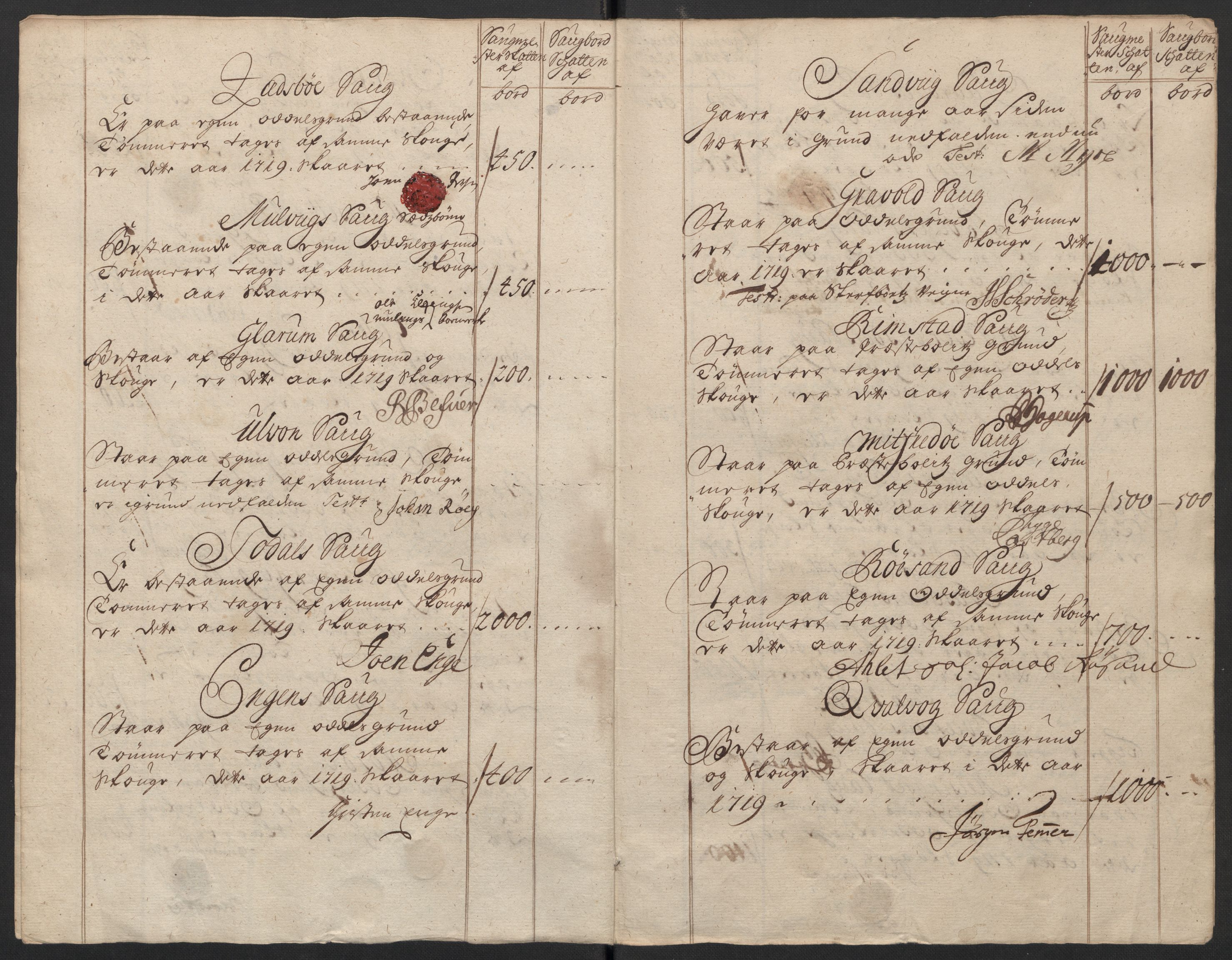 Rentekammeret inntil 1814, Reviderte regnskaper, Fogderegnskap, AV/RA-EA-4092/R56/L3752: Fogderegnskap Nordmøre, 1719, p. 112