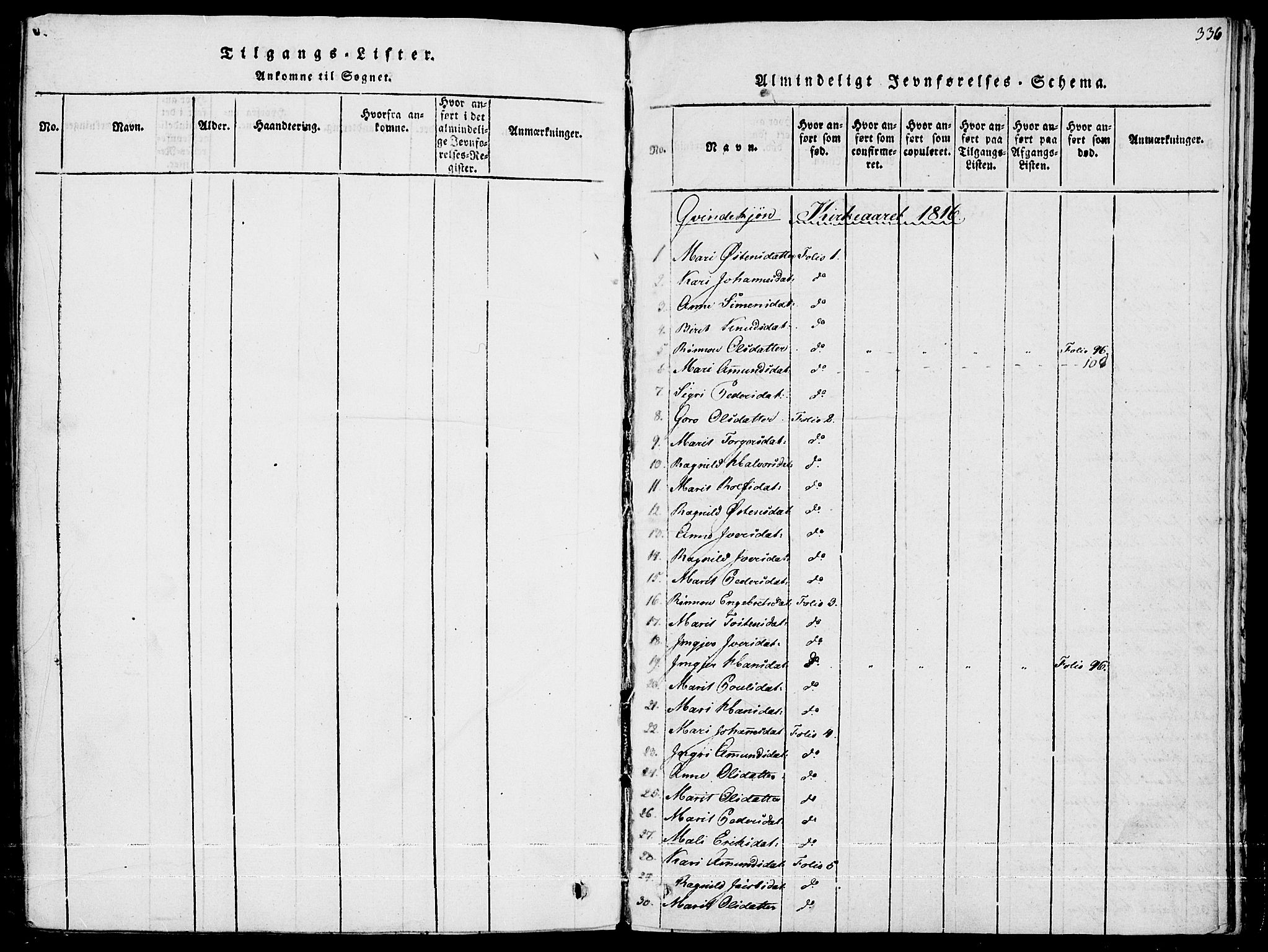 Fron prestekontor, SAH/PREST-078/H/Ha/Haa/L0002: Parish register (official) no. 2, 1816-1827, p. 336
