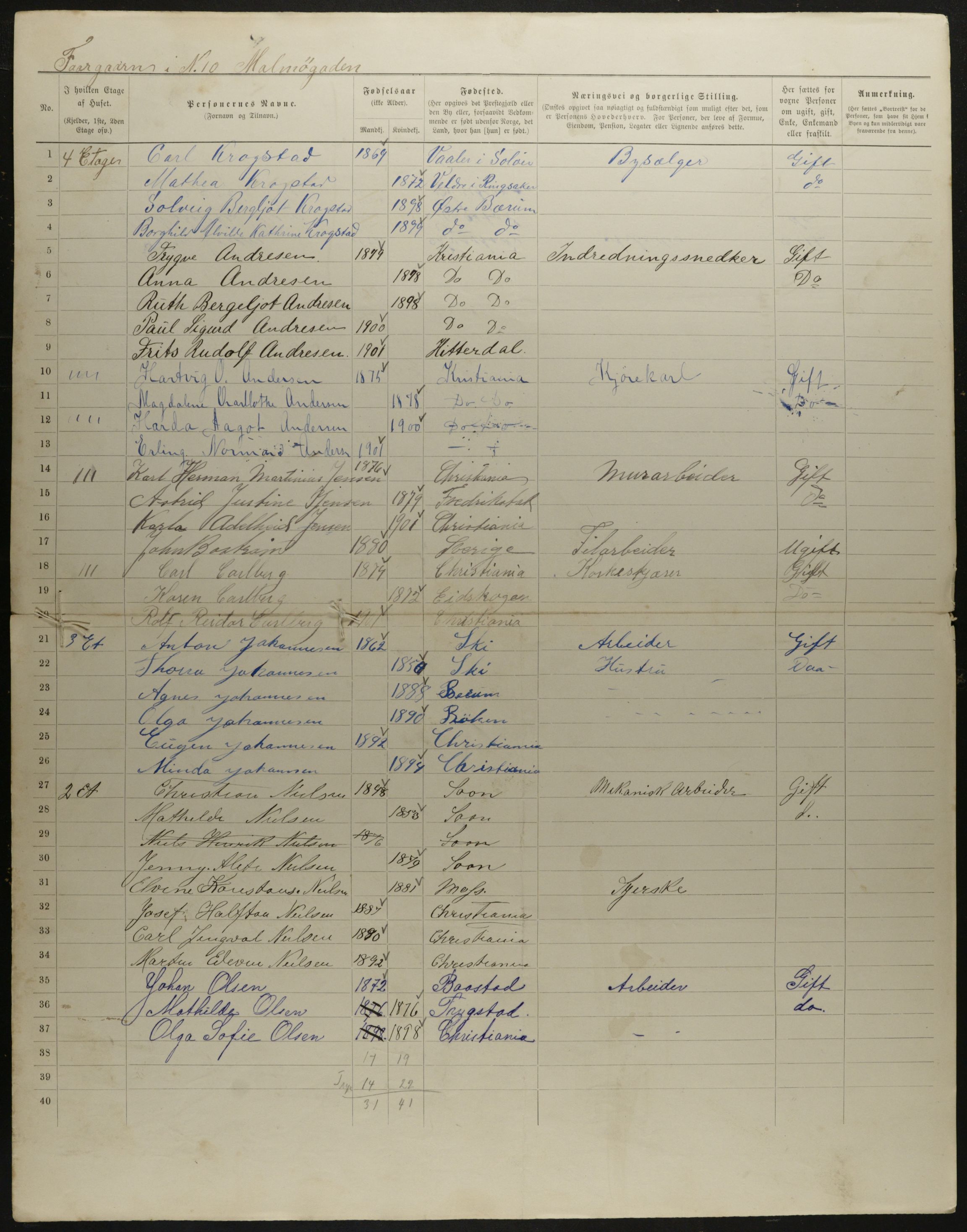 OBA, Municipal Census 1901 for Kristiania, 1901, p. 9263