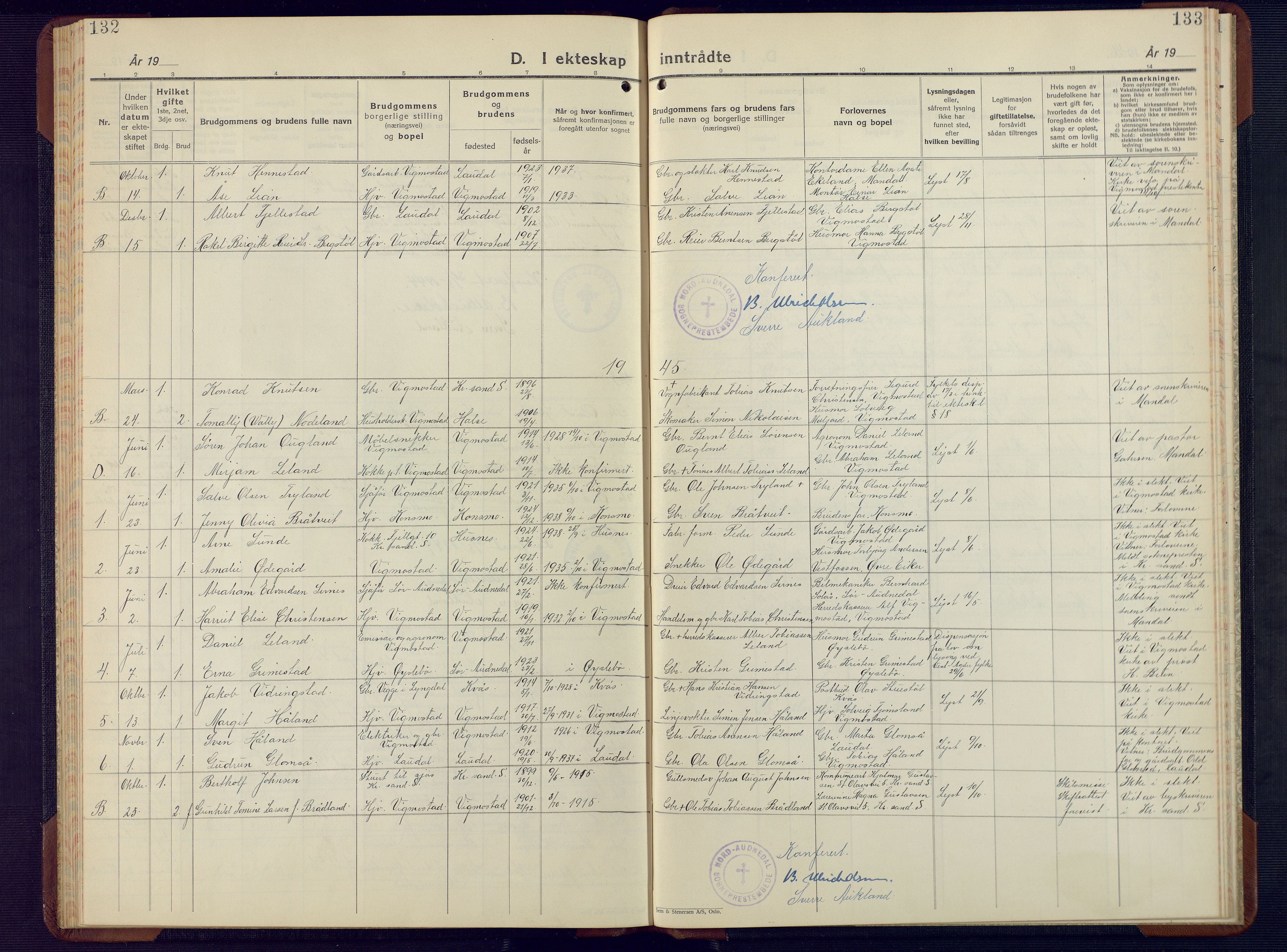 Nord-Audnedal sokneprestkontor, AV/SAK-1111-0032/F/Fb/Fbb/L0006: Parish register (copy) no. B 6, 1930-1948, p. 132-133