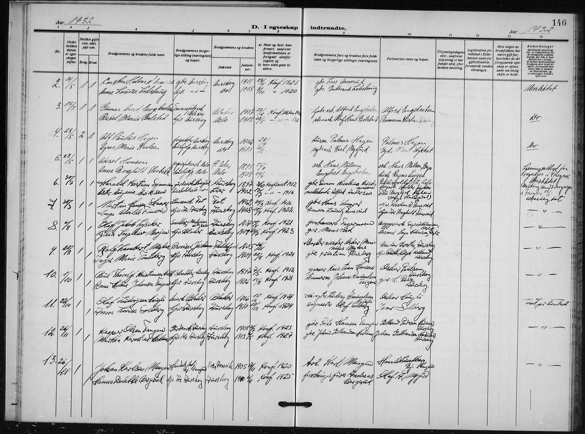 Aurskog prestekontor Kirkebøker, AV/SAO-A-10304a/G/Ga/L0006: Parish register (copy) no. I 6, 1923-1939, p. 146