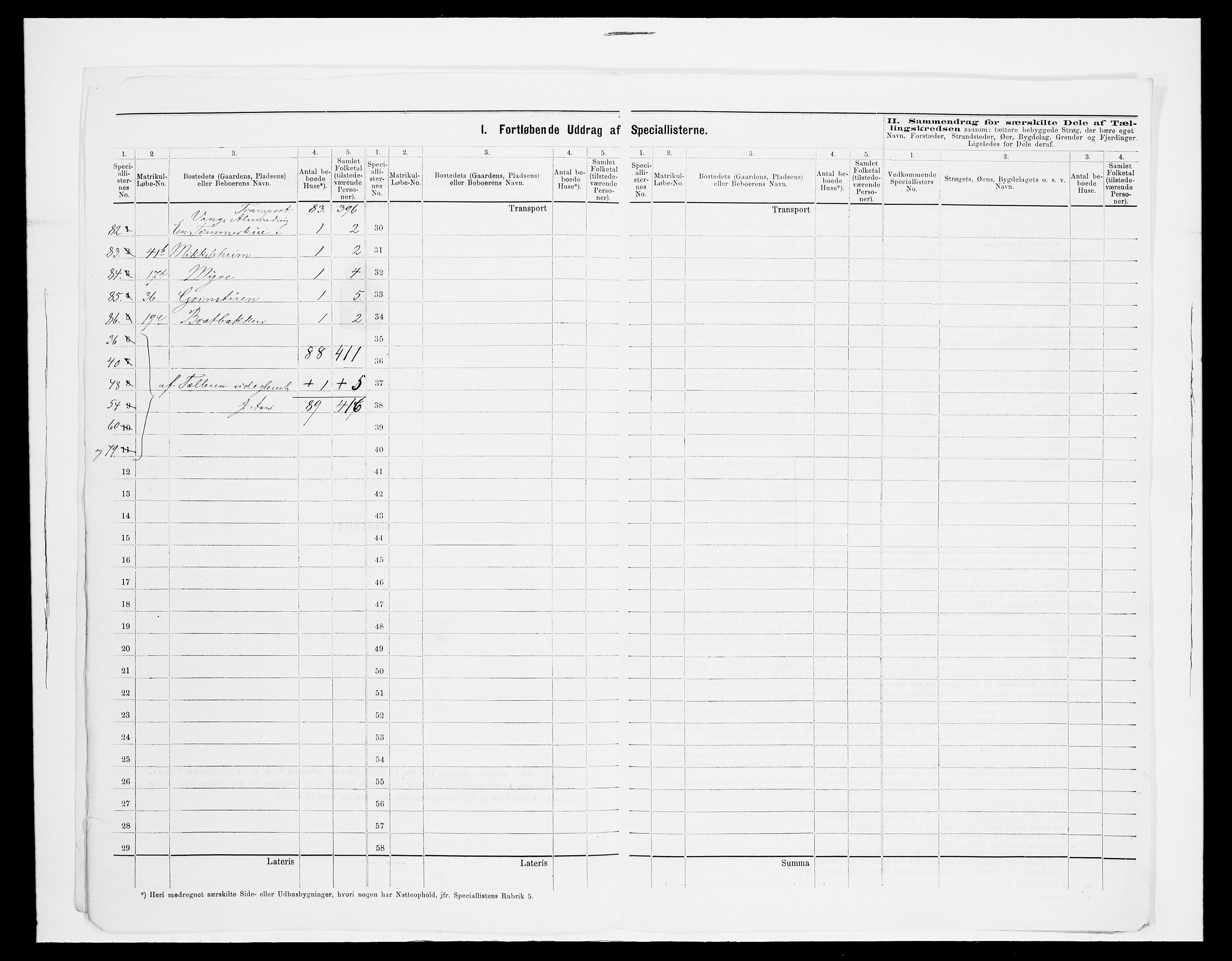 SAH, 1875 census for 0414L Vang/Vang og Furnes, 1875, p. 43