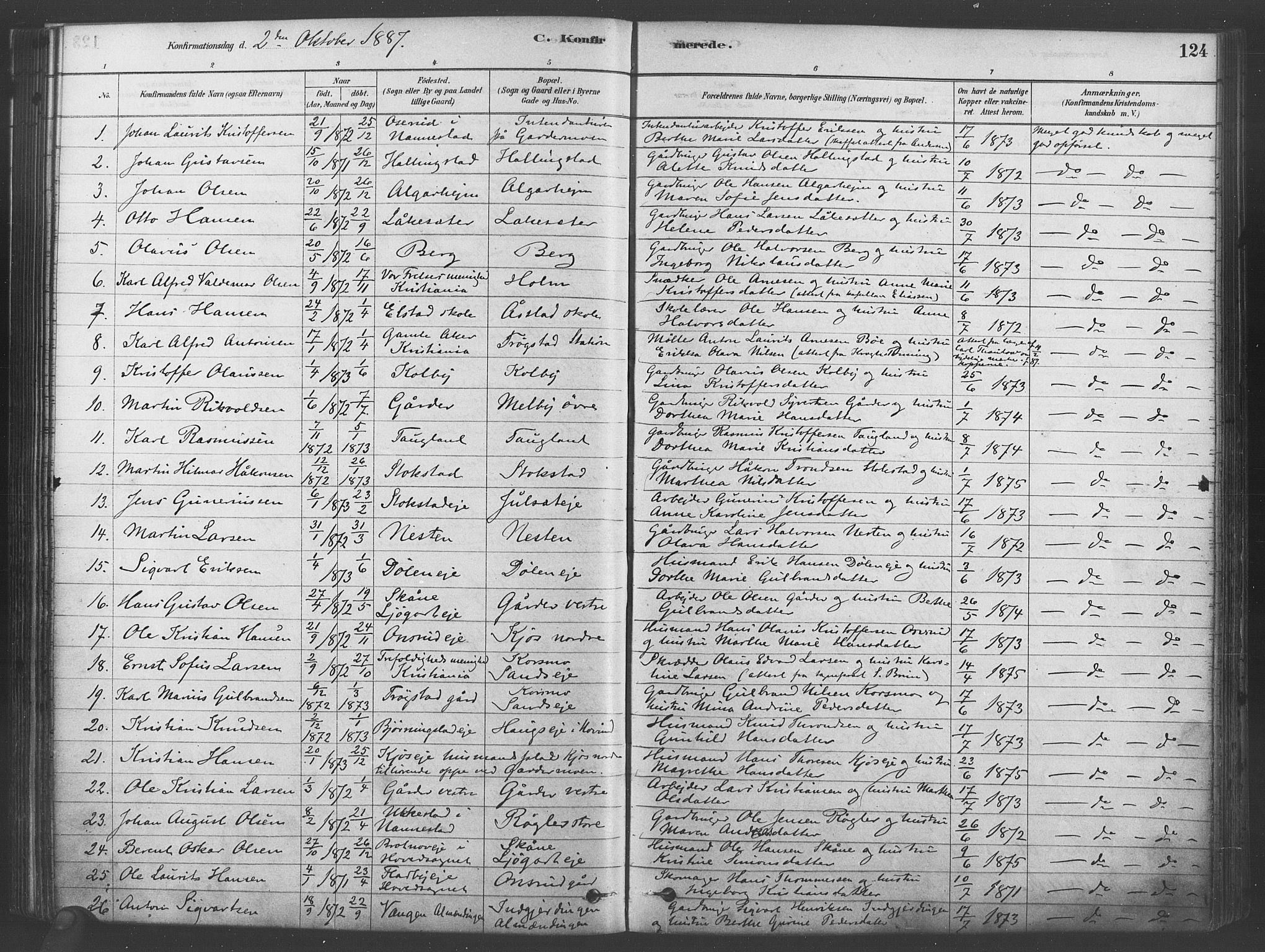 Ullensaker prestekontor Kirkebøker, SAO/A-10236a/F/Fb/L0001: Parish register (official) no. II 1, 1878-1893, p. 124