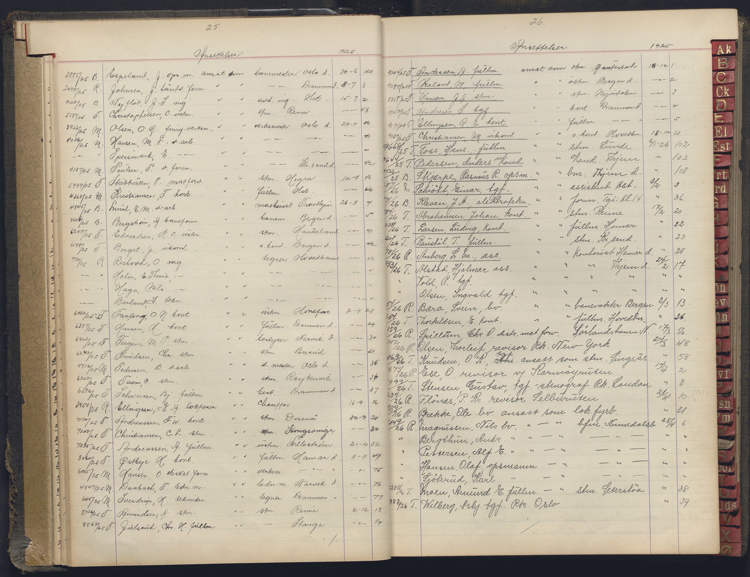 Norges statsbaner, Administrasjons- økonomi- og personalavdelingen, AV/RA-S-3412/A/Aa/L0037: Register til forhandlingsprotokoll, 1922-1928, p. 25-26