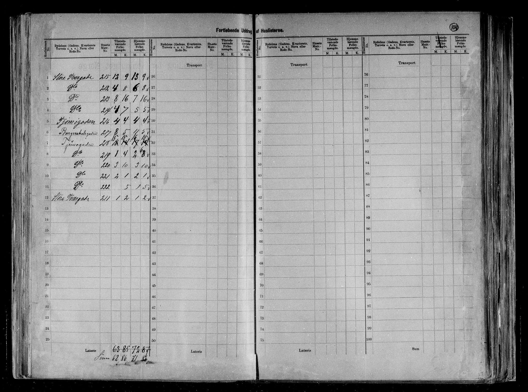 RA, 1891 census for 0705 Tønsberg, 1891, p. 38