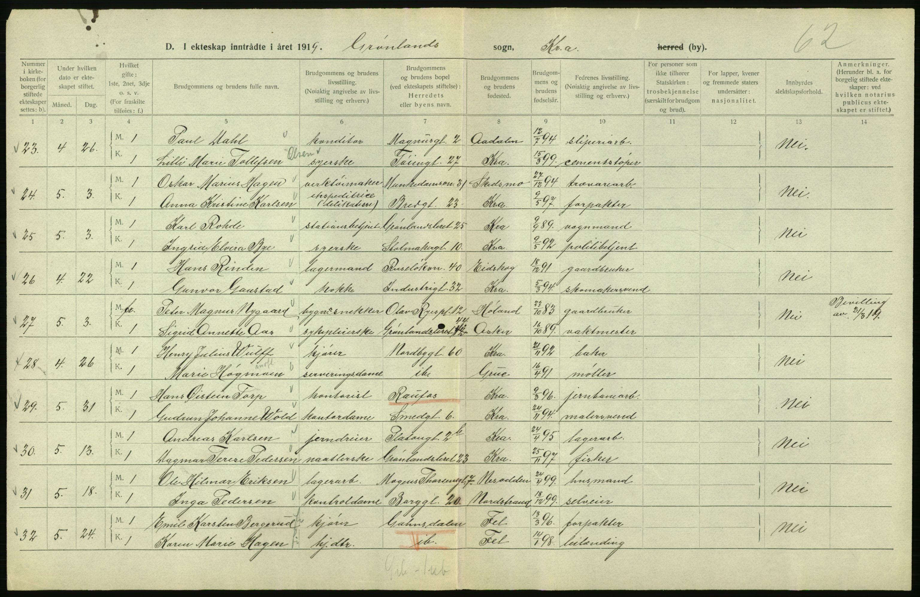 Statistisk sentralbyrå, Sosiodemografiske emner, Befolkning, AV/RA-S-2228/D/Df/Dfb/Dfbi/L0009: Kristiania: Gifte, 1919, p. 684