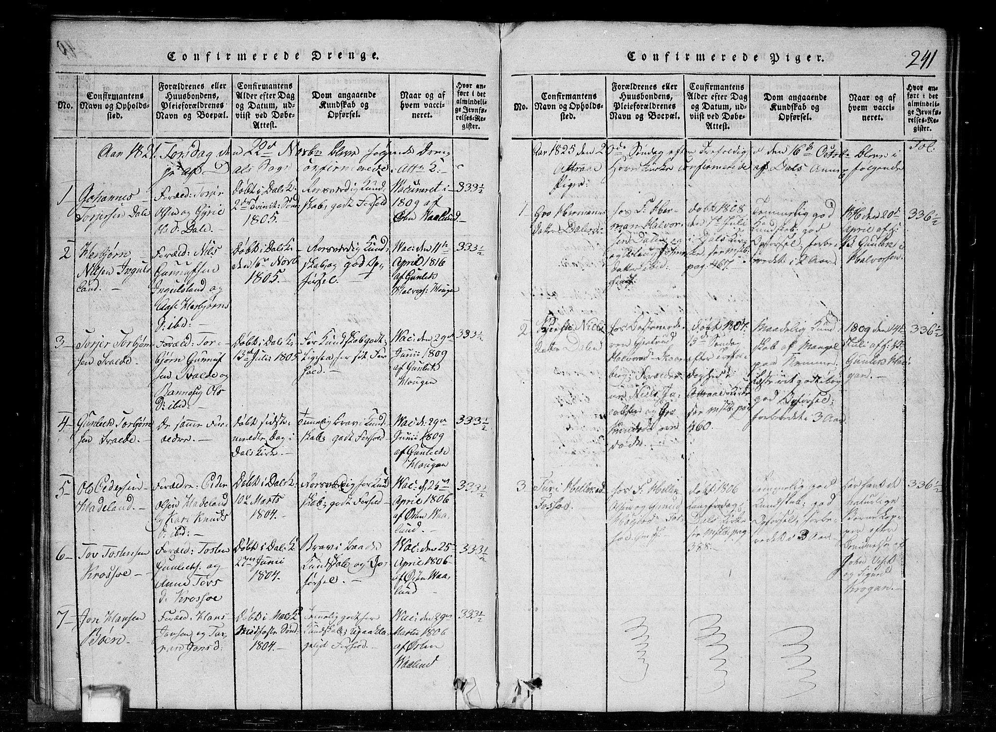 Tinn kirkebøker, SAKO/A-308/G/Gc/L0001: Parish register (copy) no. III 1, 1815-1879, p. 241