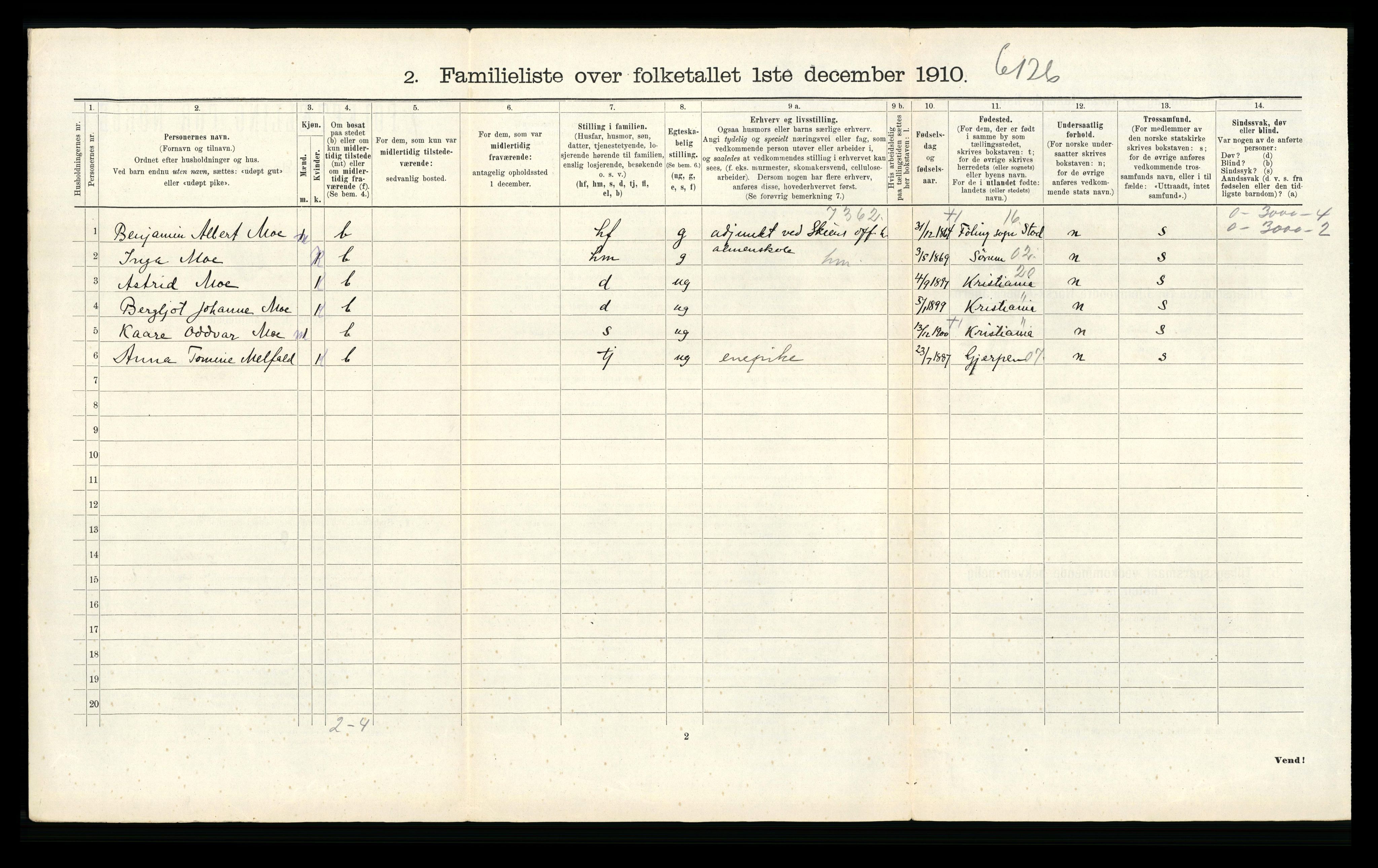 RA, 1910 census for Skien, 1910, p. 7303