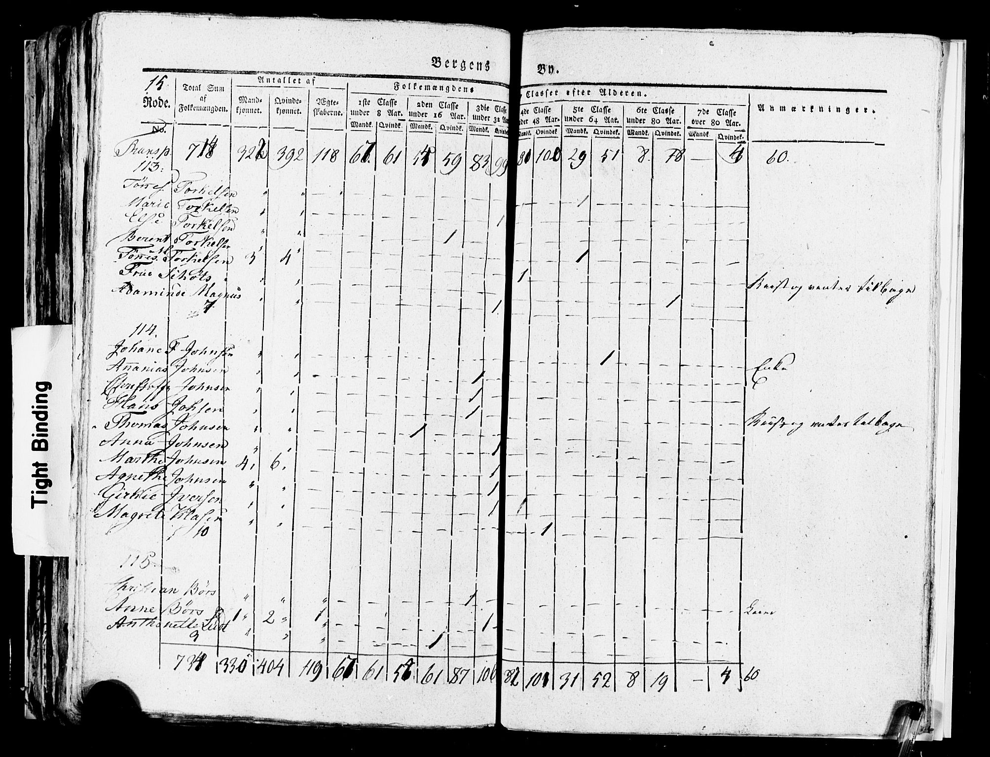 SAB, 1815 Census for Bergen, 1815, p. 647