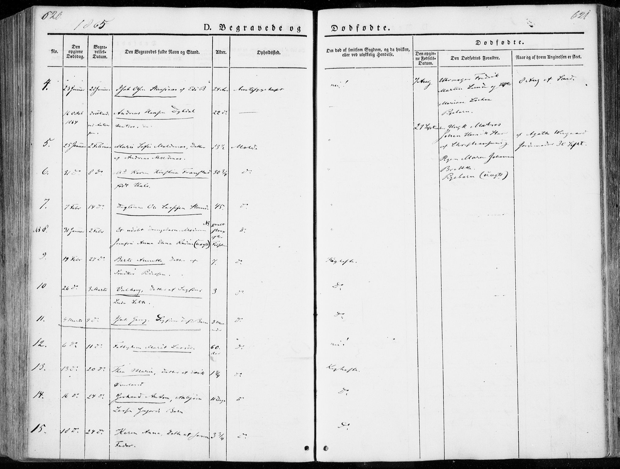 Ministerialprotokoller, klokkerbøker og fødselsregistre - Møre og Romsdal, SAT/A-1454/558/L0689: Parish register (official) no. 558A03, 1843-1872, p. 620-621