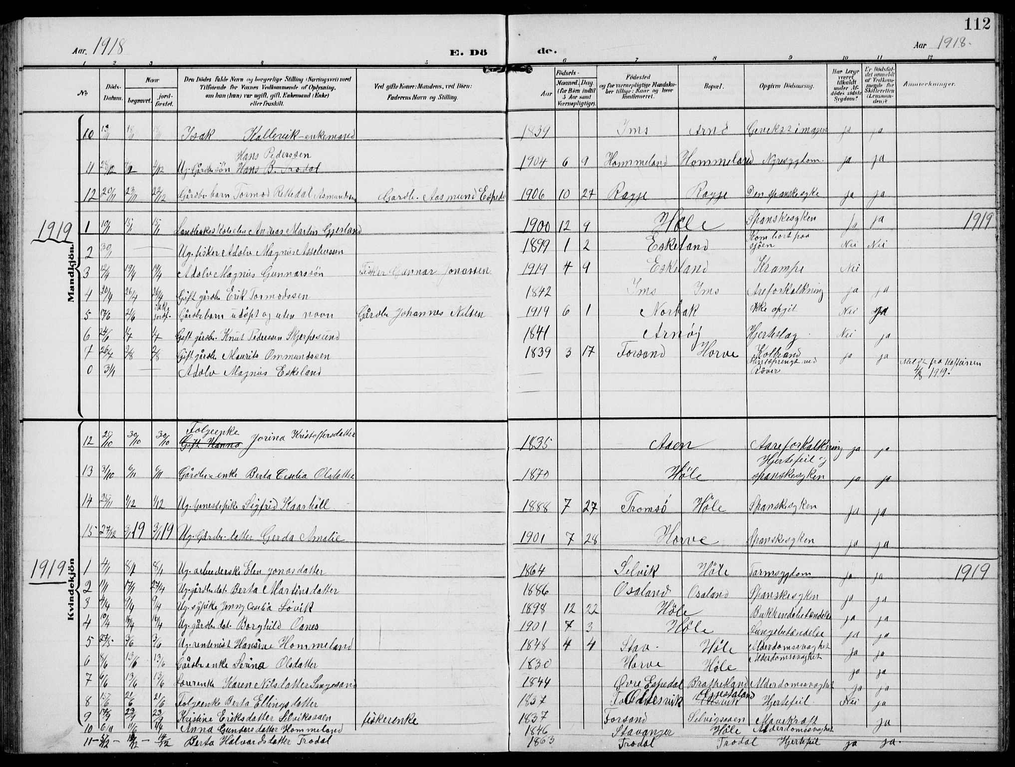 Høgsfjord sokneprestkontor, AV/SAST-A-101624/H/Ha/Hab/L0004: Parish register (copy) no. B 4, 1906-1938, p. 112