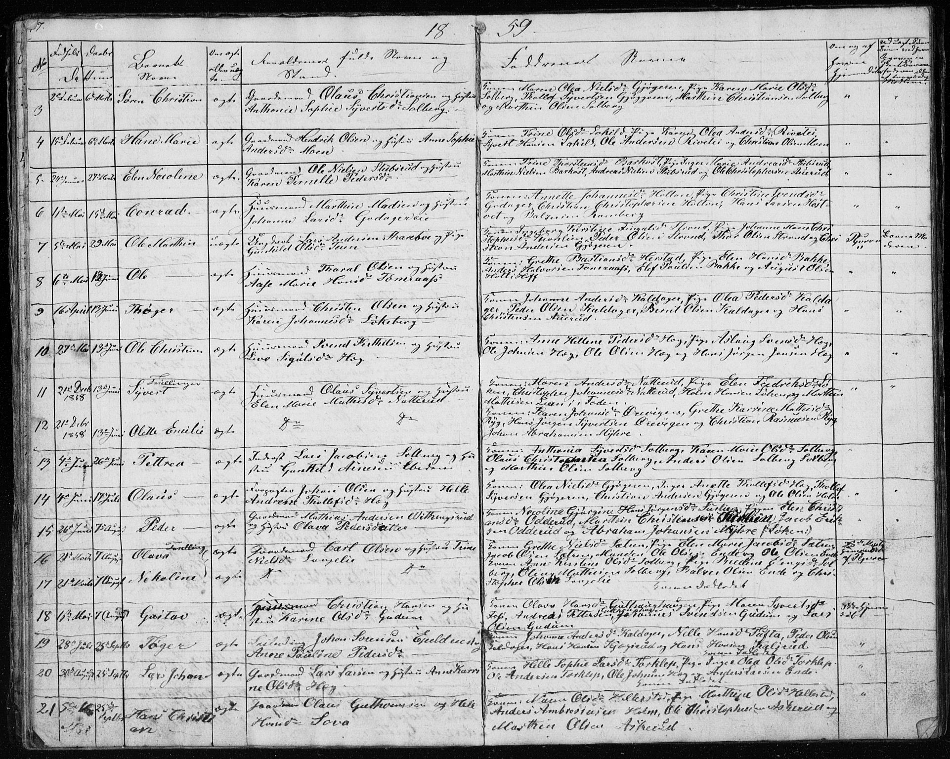 Botne kirkebøker, SAKO/A-340/G/Gb/L0001: Parish register (copy) no. II 1, 1848-1860, p. 17