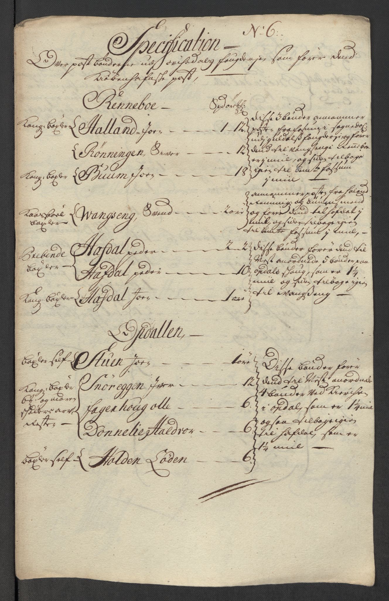 Rentekammeret inntil 1814, Reviderte regnskaper, Fogderegnskap, AV/RA-EA-4092/R60/L3966: Fogderegnskap Orkdal og Gauldal, 1715, p. 428