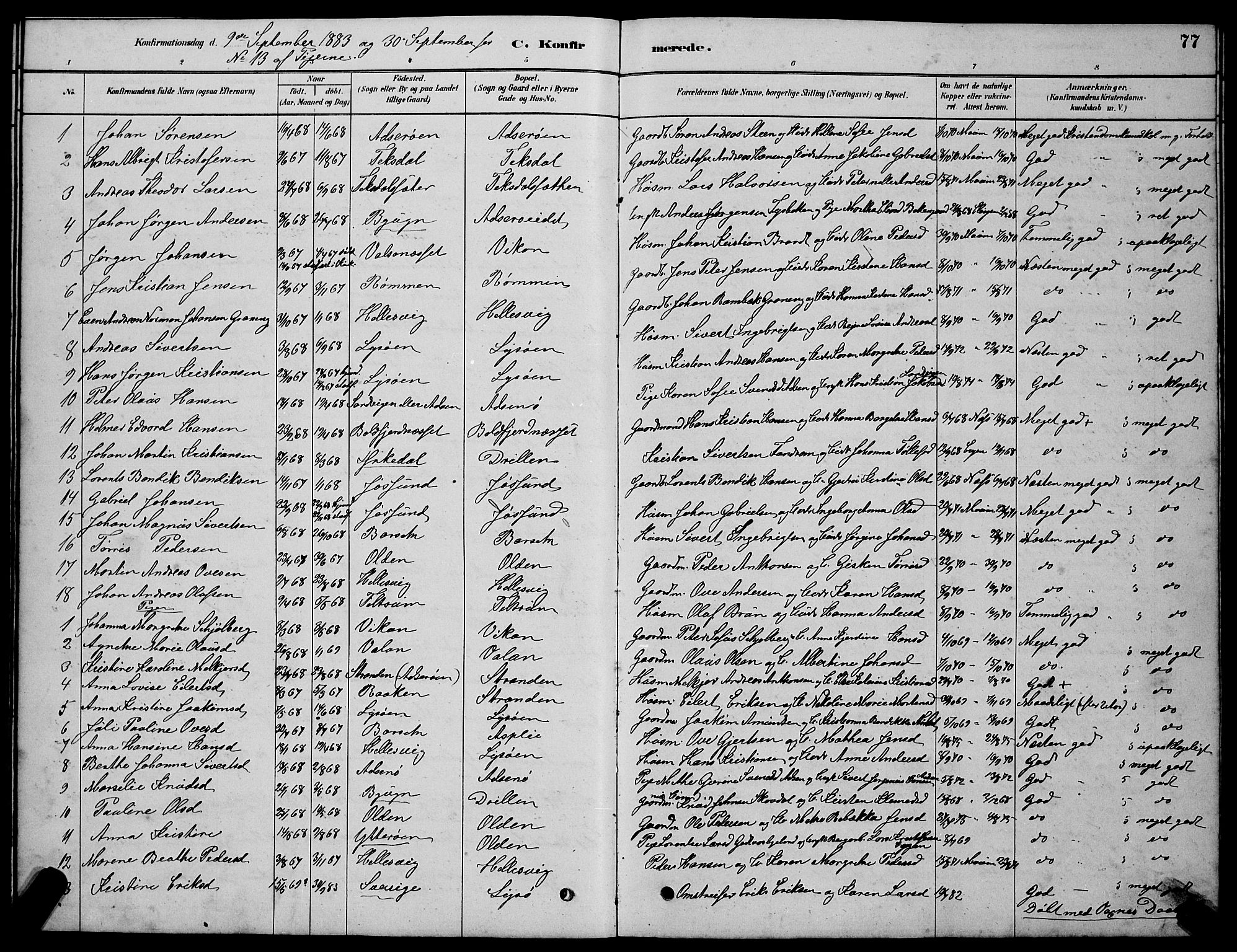 Ministerialprotokoller, klokkerbøker og fødselsregistre - Sør-Trøndelag, SAT/A-1456/654/L0665: Parish register (copy) no. 654C01, 1879-1901, p. 77