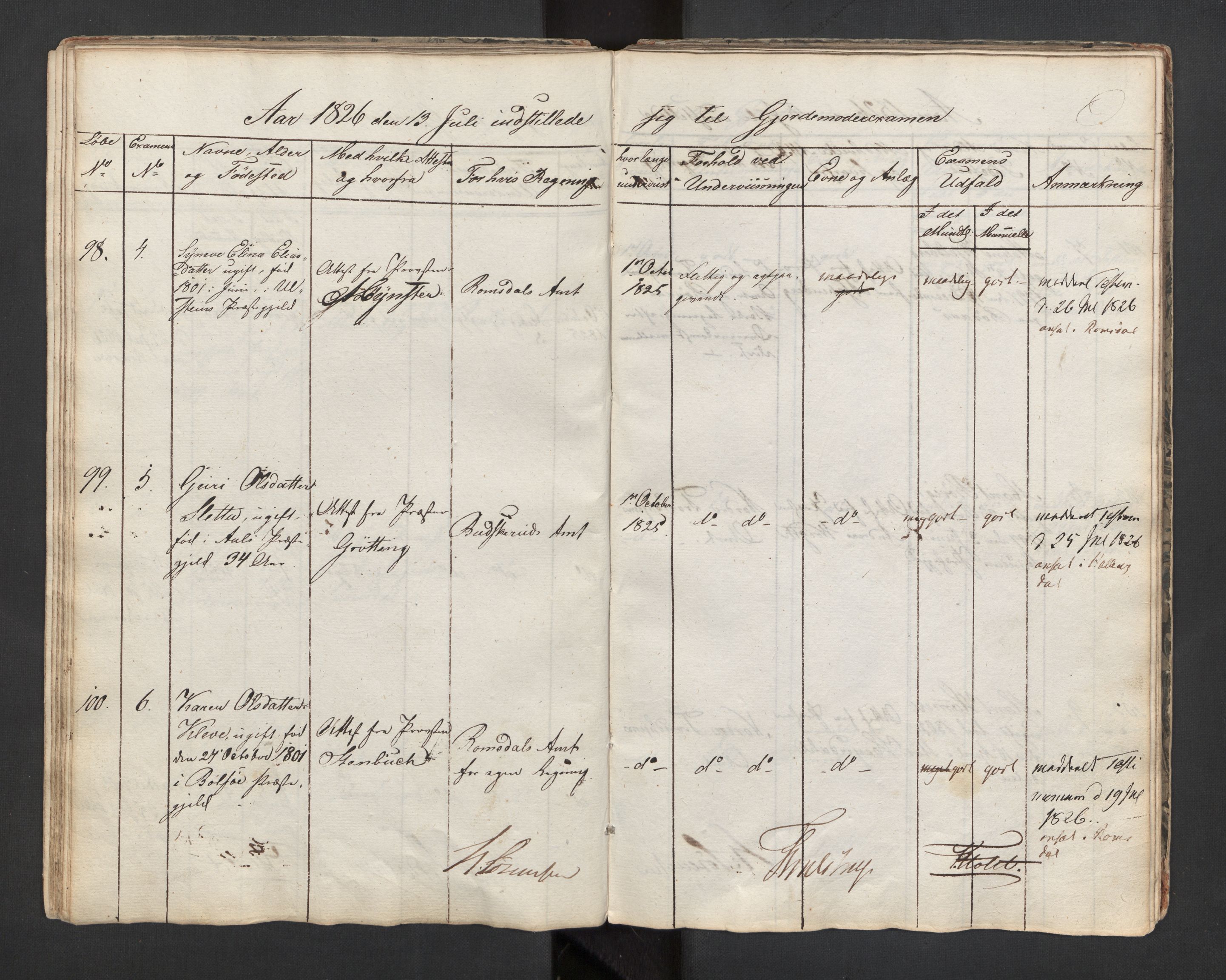 Jordmorskolen i Oslo - Kvinneklinikken, AV/RA-S-4349/D/L0002/0001: -- / Eksamensprotokoll for jordmødre, 1818-1833