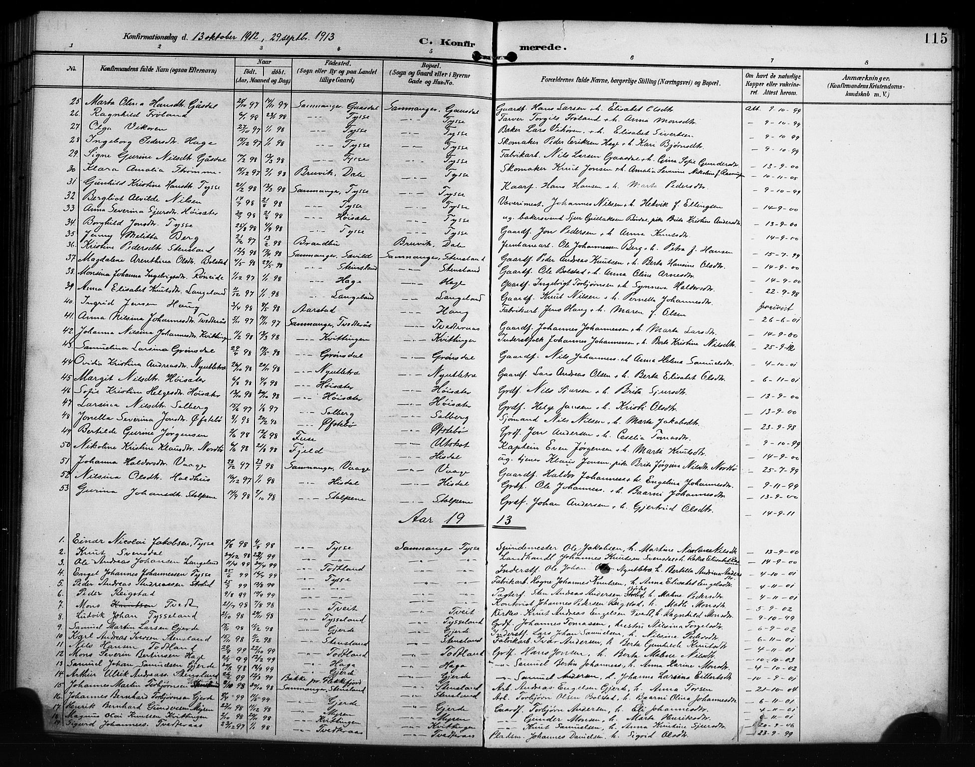 Samnanger Sokneprestembete, SAB/A-77501/H/Hab: Parish register (copy) no. A 3, 1898-1914, p. 115