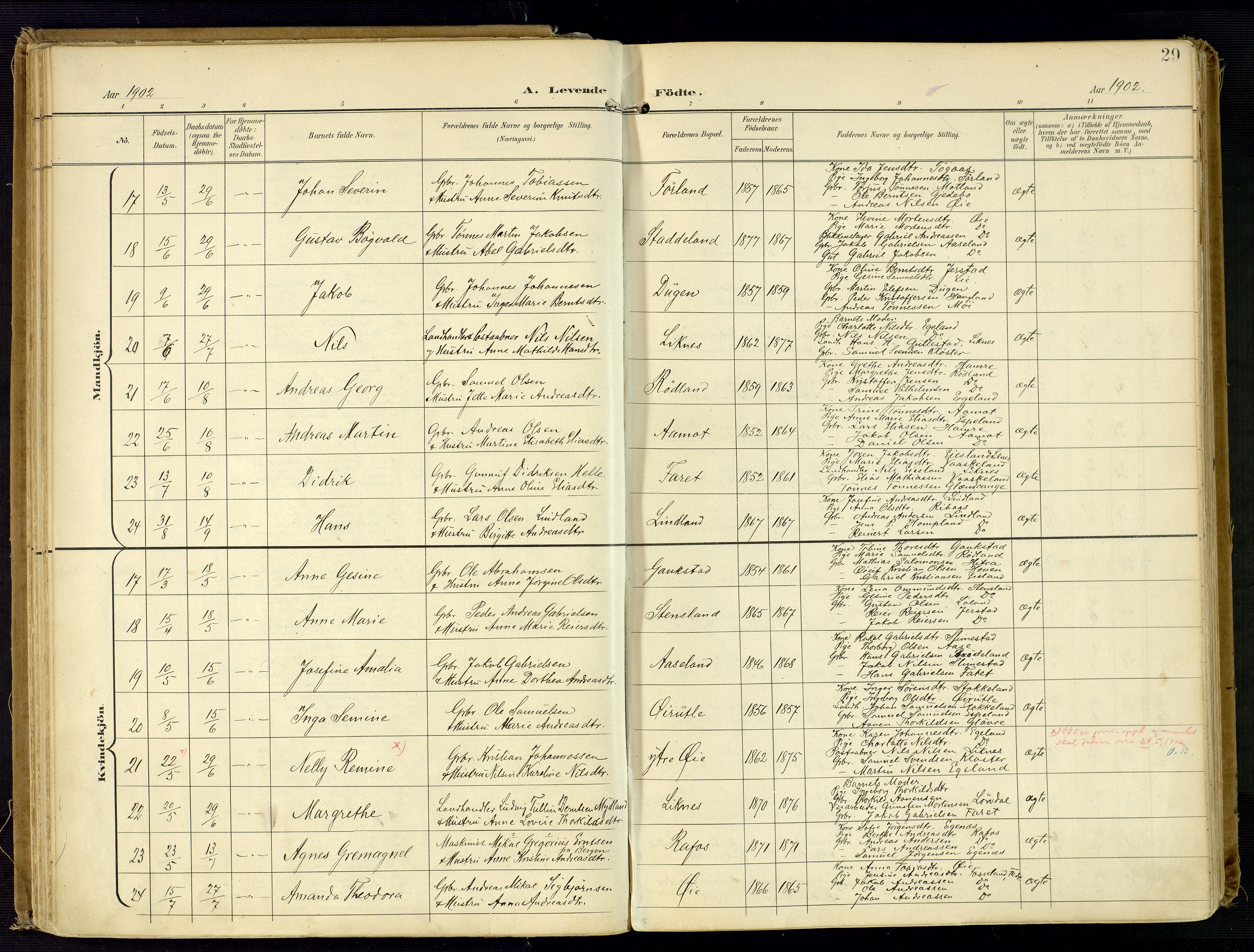 Kvinesdal sokneprestkontor, SAK/1111-0026/F/Fa/Fab/L0009: Parish register (official) no. A 9, 1898-1915, p. 29