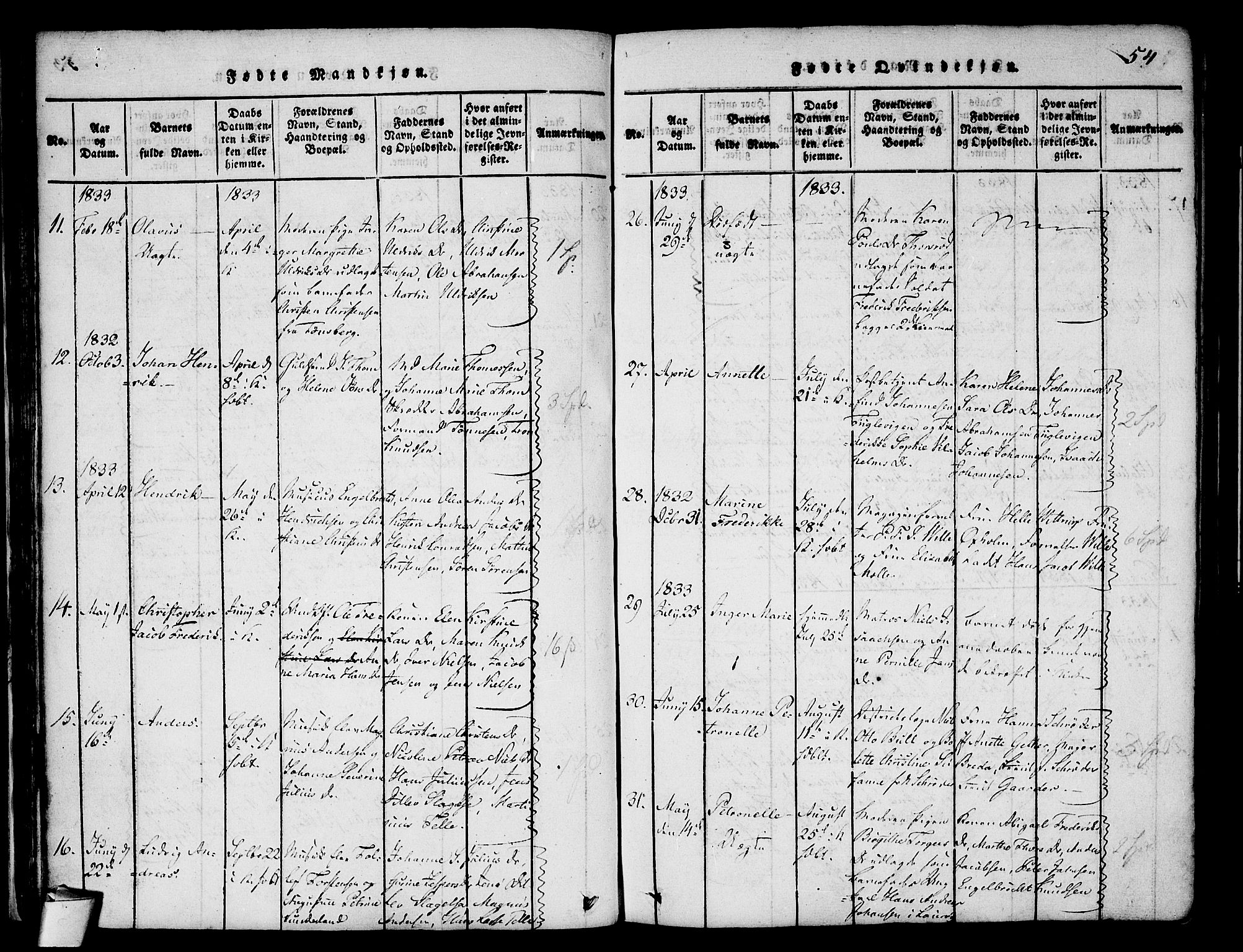 Stavern kirkebøker, SAKO/A-318/F/Fa/L0006: Parish register (official) no. 6, 1816-1839, p. 54