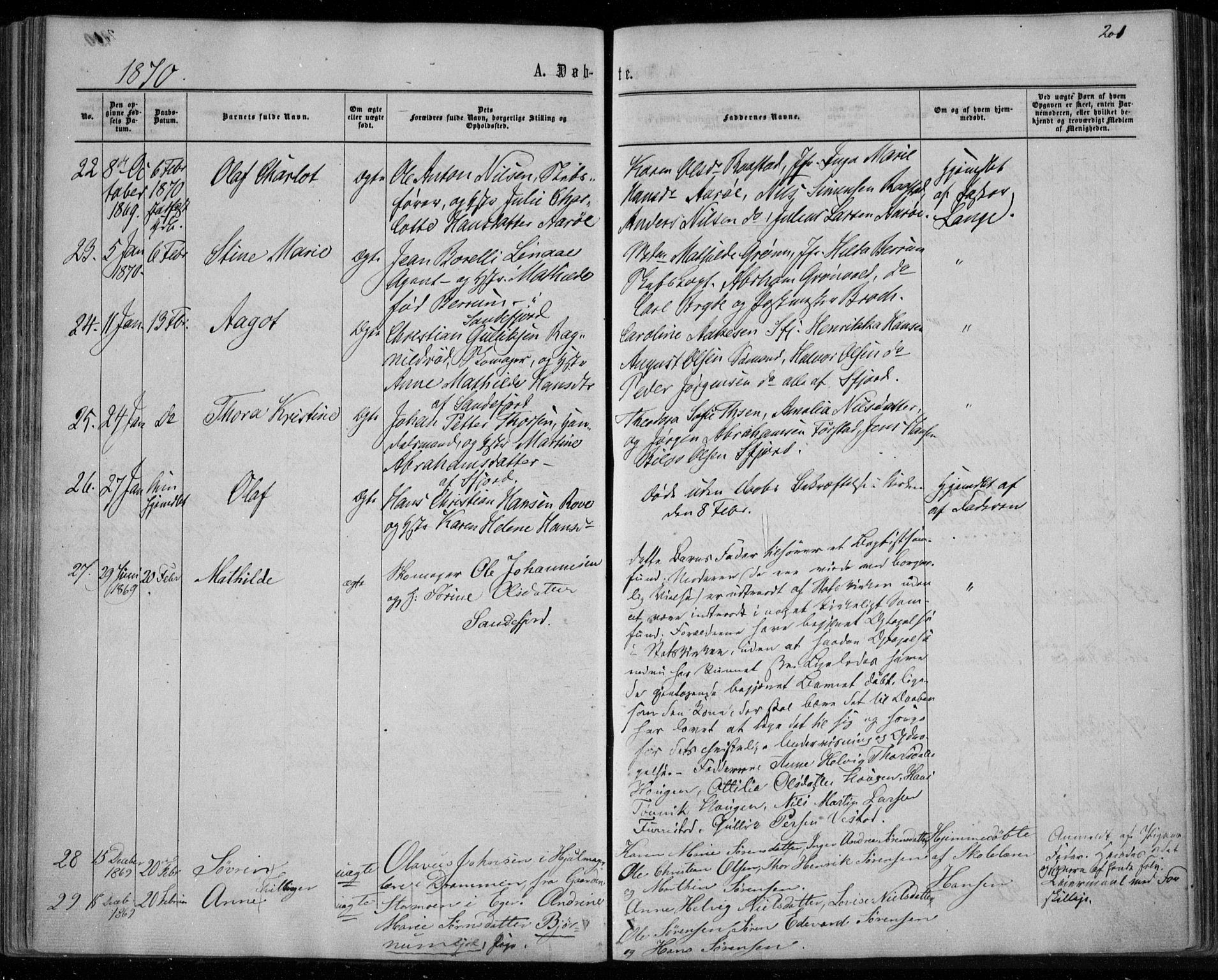 Sandar kirkebøker, SAKO/A-243/F/Fa/L0008: Parish register (official) no. 8, 1862-1871, p. 201