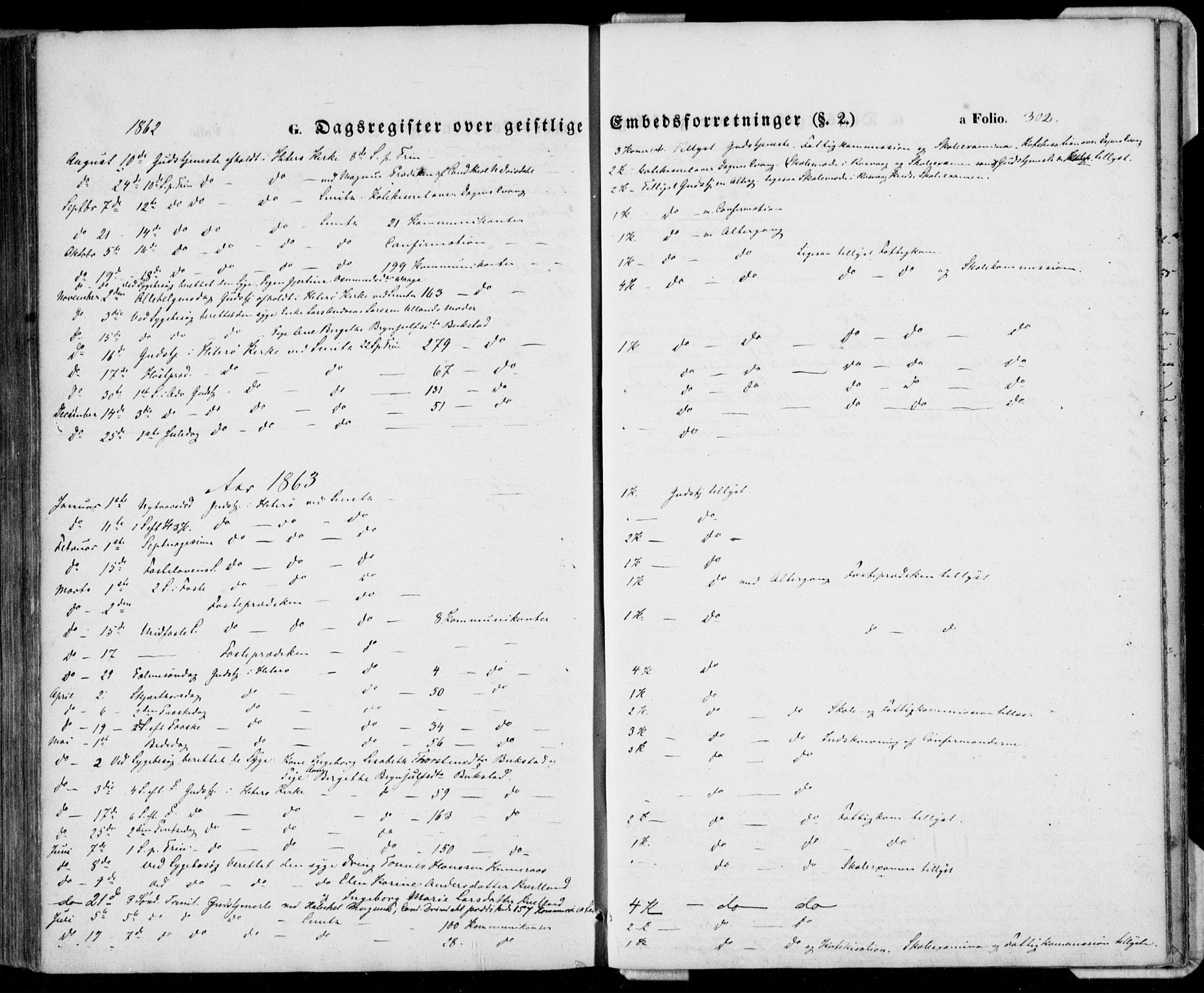 Flekkefjord sokneprestkontor, AV/SAK-1111-0012/F/Fa/Fab/L0004: Parish register (official) no. A 4, 1850-1875, p. 302