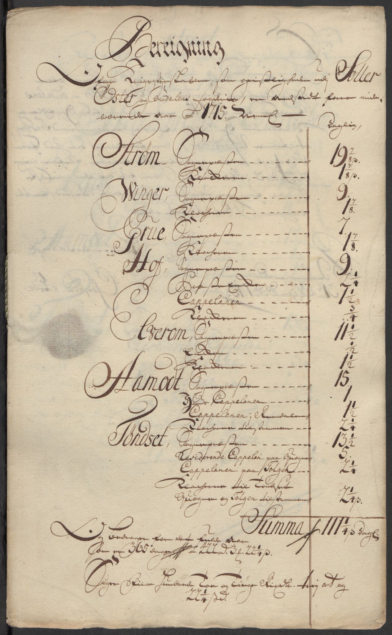 Rentekammeret inntil 1814, Reviderte regnskaper, Fogderegnskap, RA/EA-4092/R13/L0853: Fogderegnskap Solør, Odal og Østerdal, 1715, p. 174