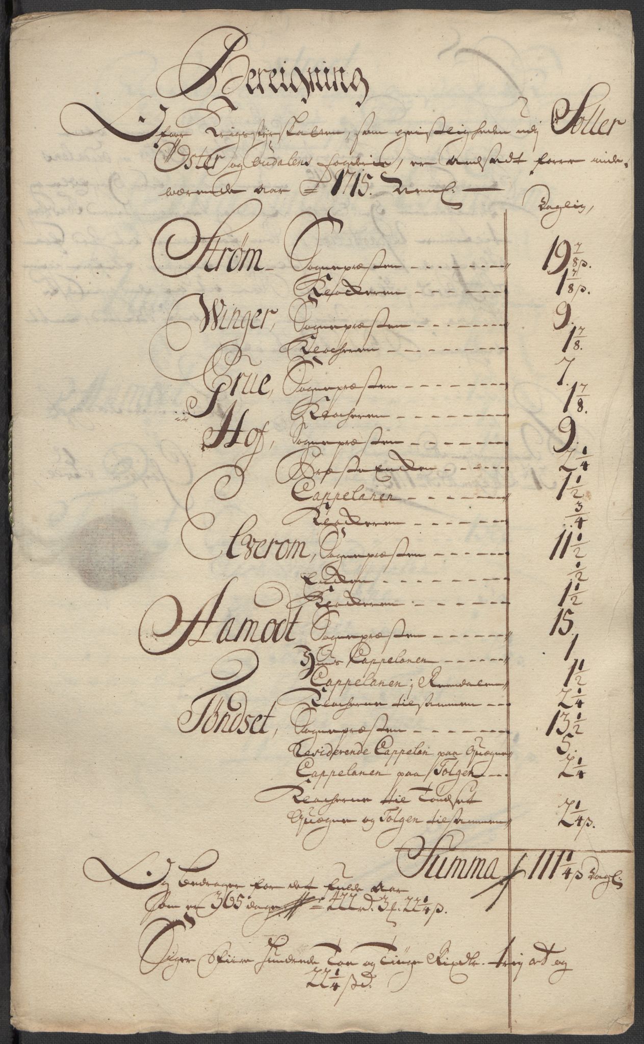 Rentekammeret inntil 1814, Reviderte regnskaper, Fogderegnskap, AV/RA-EA-4092/R13/L0853: Fogderegnskap Solør, Odal og Østerdal, 1715, p. 174