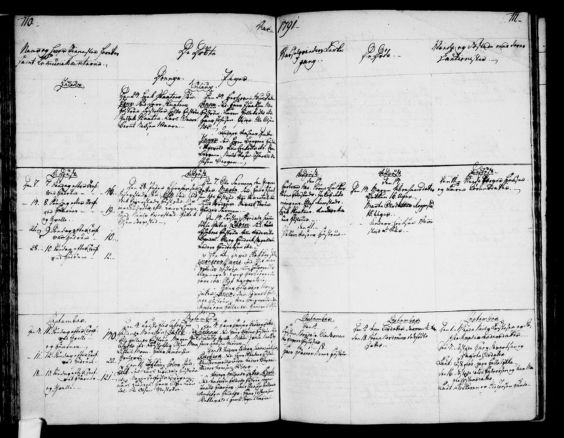 Hedrum kirkebøker, AV/SAKO-A-344/F/Fa/L0002: Parish register (official) no. I 2, 1785-1807, p. 110-111