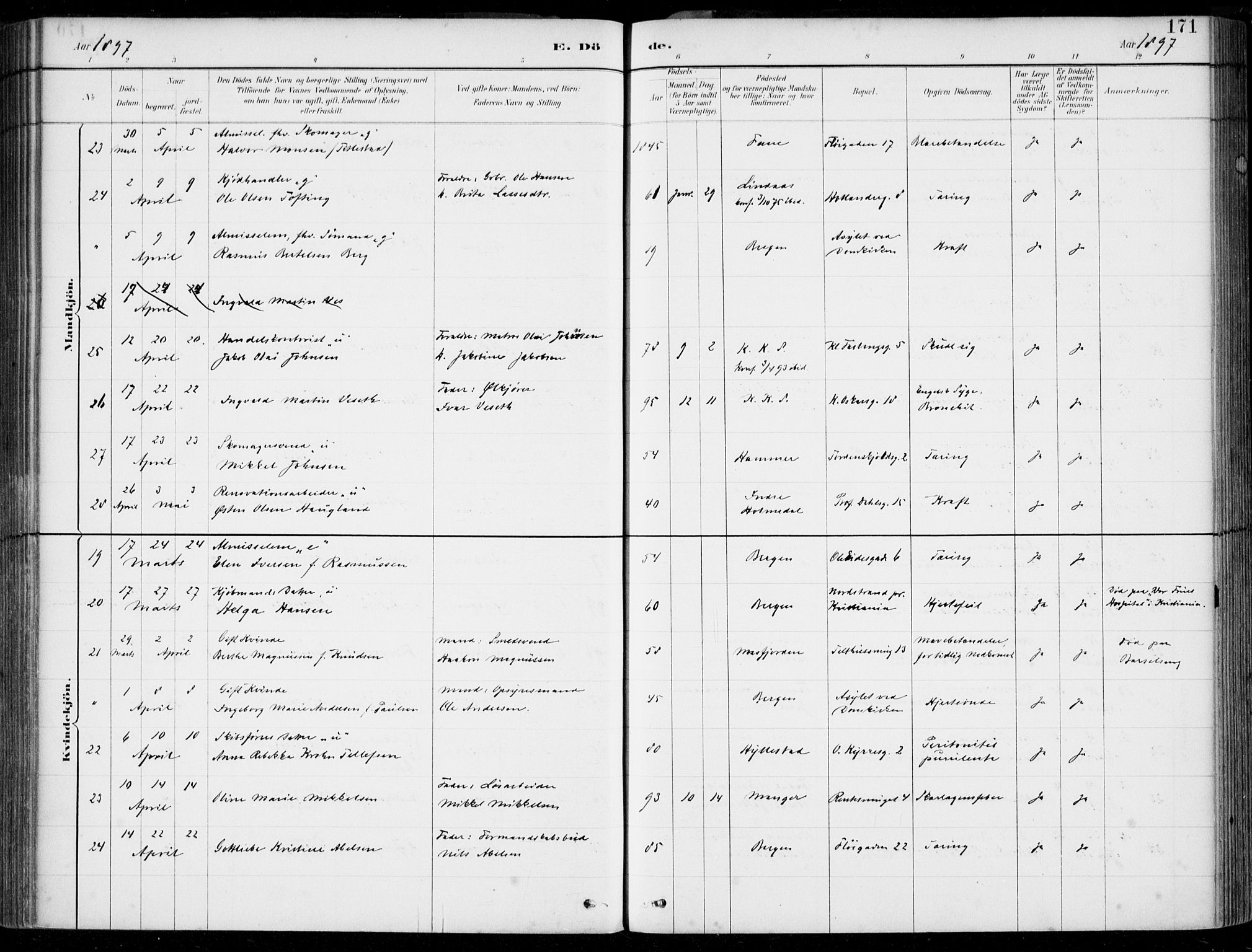 Korskirken sokneprestembete, AV/SAB-A-76101/H/Hab: Parish register (copy) no. E 4, 1884-1910, p. 171