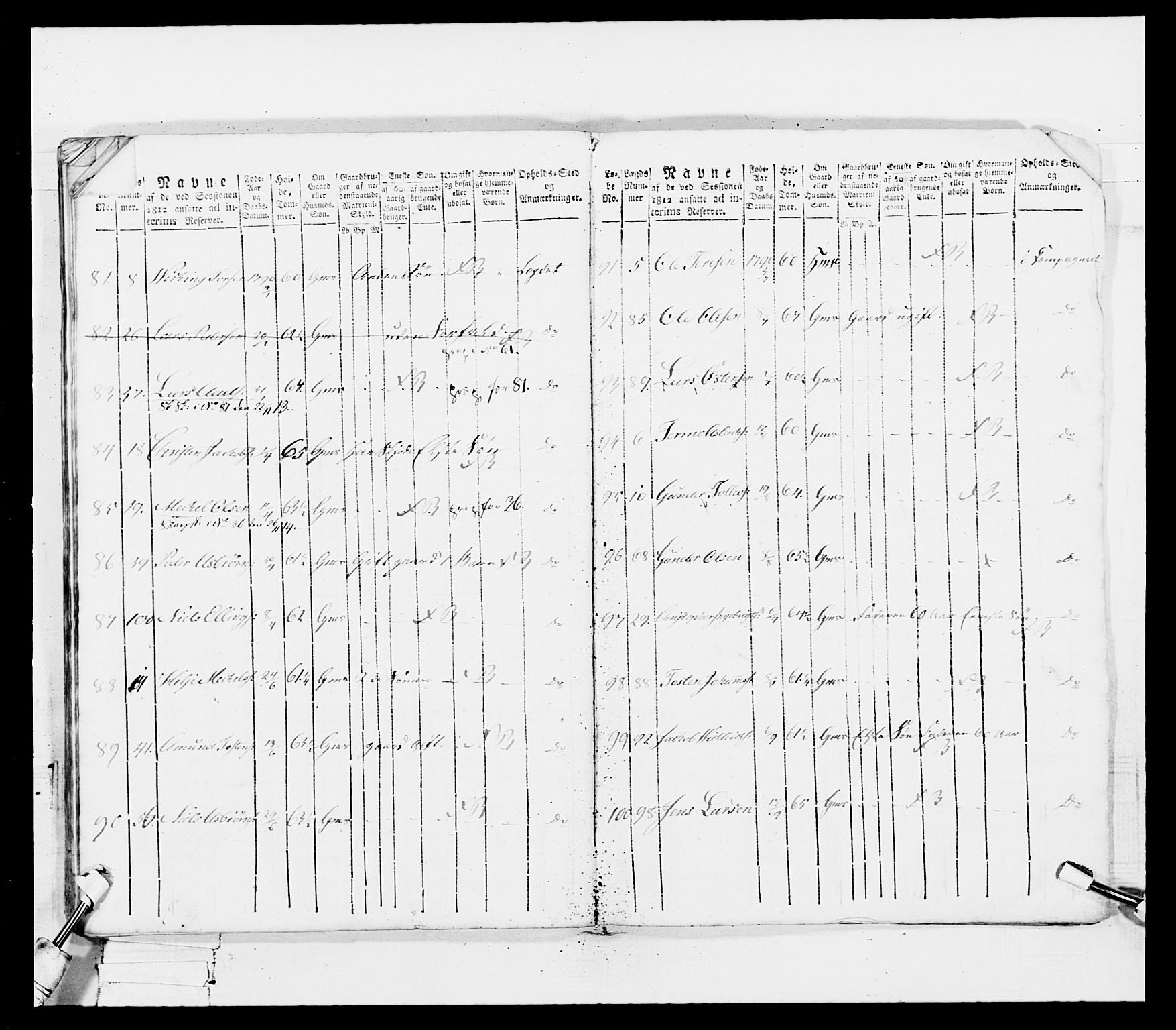 Generalitets- og kommissariatskollegiet, Det kongelige norske kommissariatskollegium, AV/RA-EA-5420/E/Eh/L0100: Bergenhusiske skarpskytterbataljon, 1812, p. 52