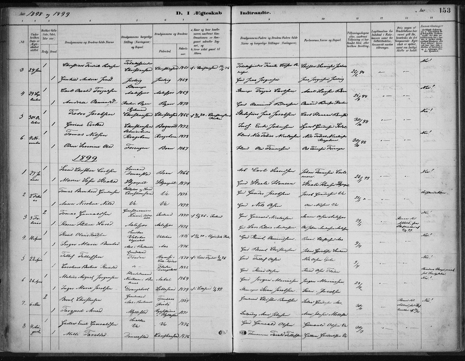 Tveit sokneprestkontor, AV/SAK-1111-0043/F/Fa/L0007: Parish register (official) no. A 7, 1887-1908, p. 153