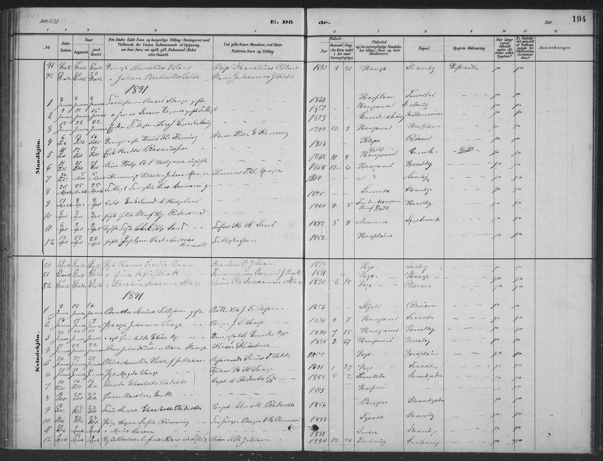 Haugesund sokneprestkontor, SAST/A -101863/H/Ha/Hab/L0002: Parish register (copy) no. B 2, 1881-1894, p. 194