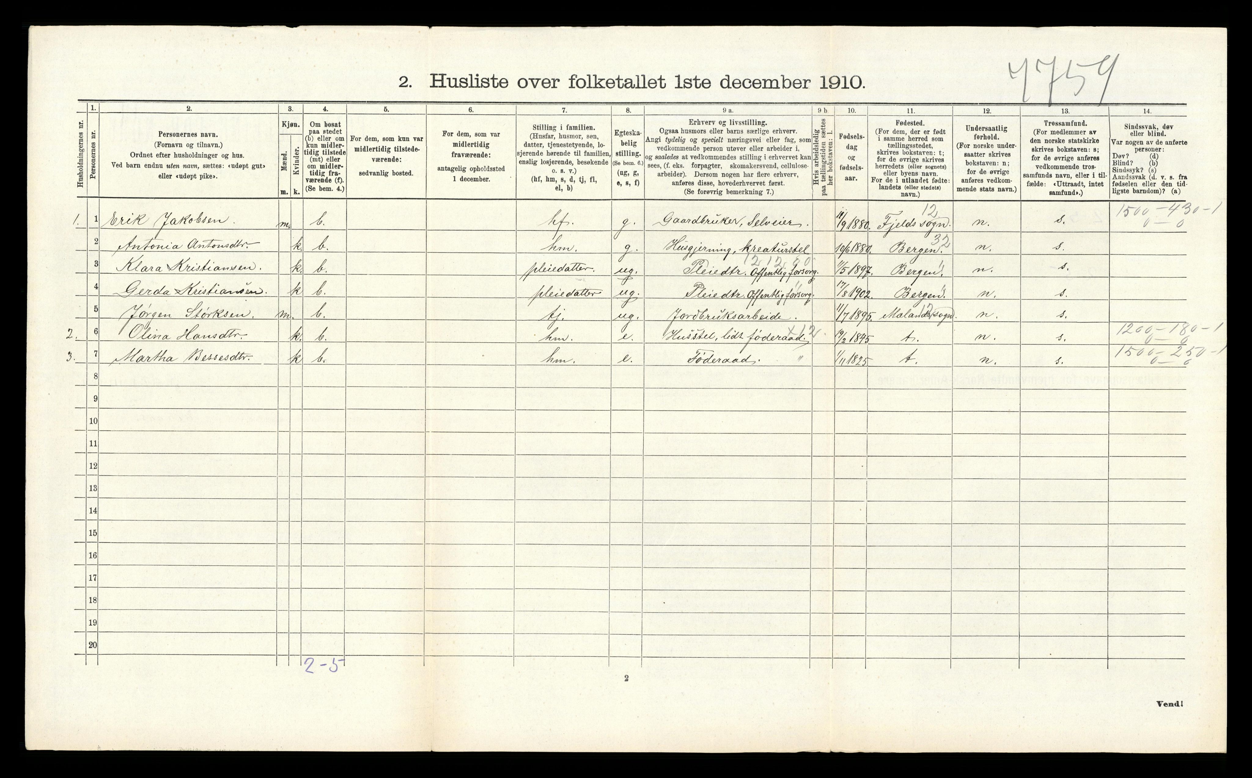RA, 1910 census for Åsane, 1910, p. 256