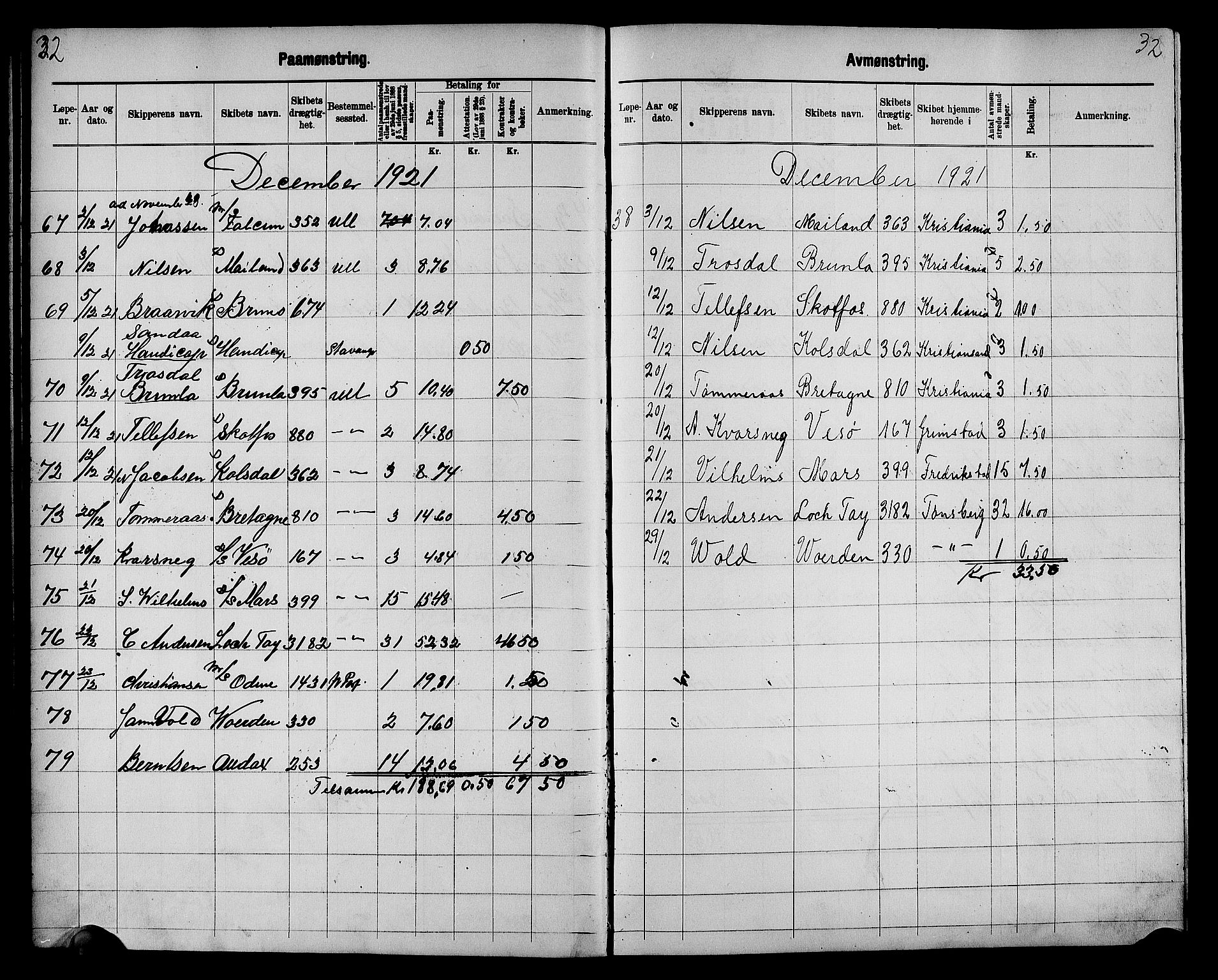 Fredrikstad mønstringskontor, AV/SAO-A-10569b/G/Ga/L0003: Mønstringsjournal, 1918-1939, p. 34