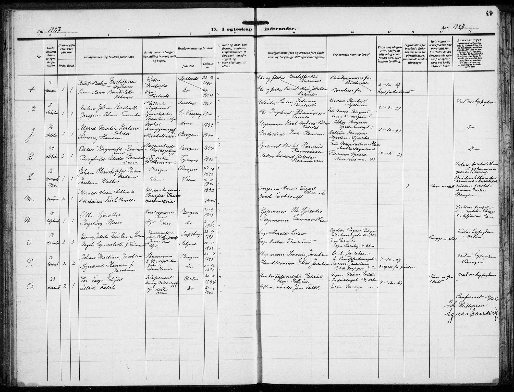 Domkirken sokneprestembete, SAB/A-74801/H/Hab/L0034: Parish register (copy) no. D 6, 1924-1941, p. 49