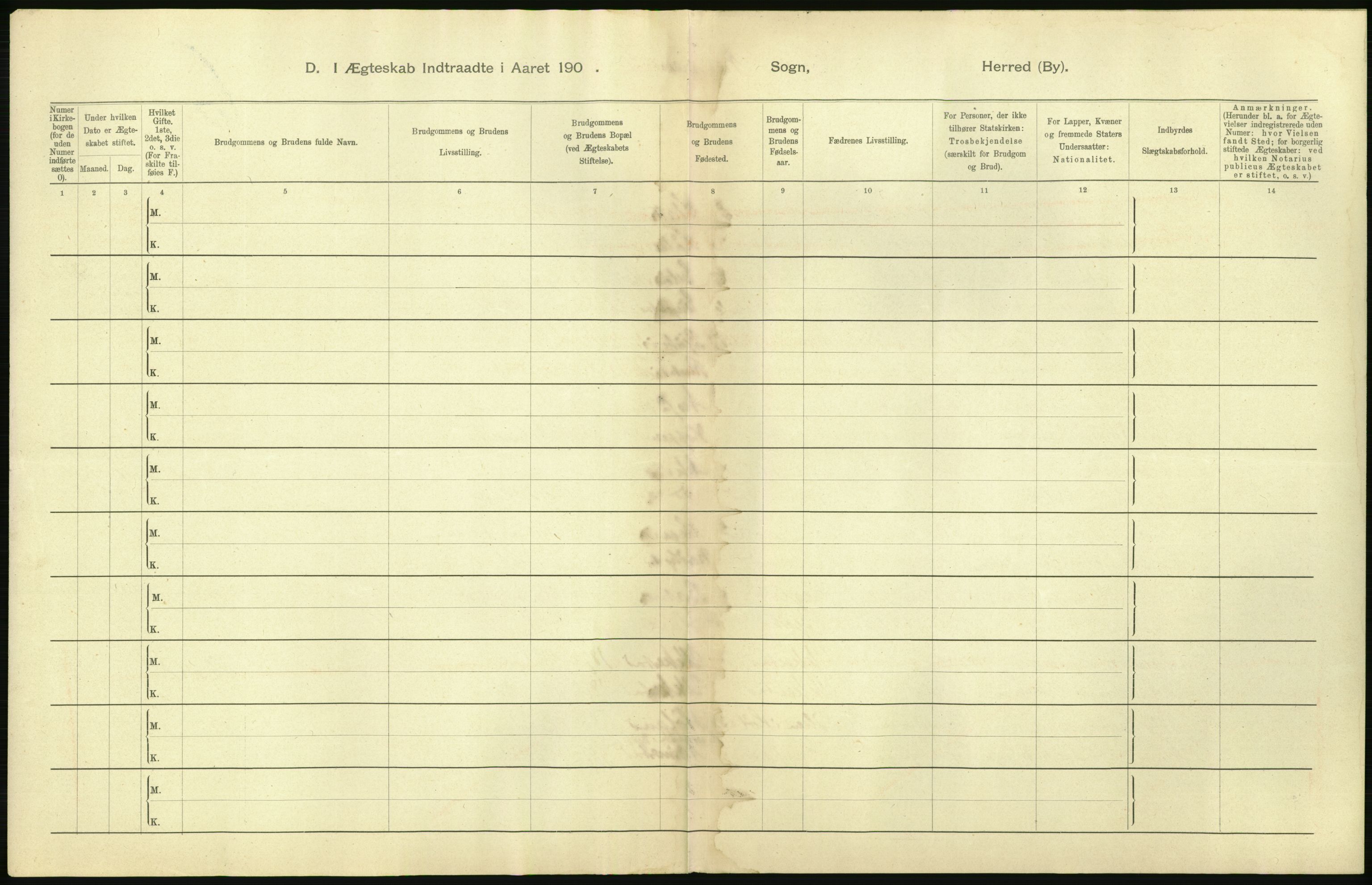 Statistisk sentralbyrå, Sosiodemografiske emner, Befolkning, AV/RA-S-2228/D/Df/Dfa/Dfab/L0002: Akershus amt: Fødte, gifte, døde, 1904, p. 452