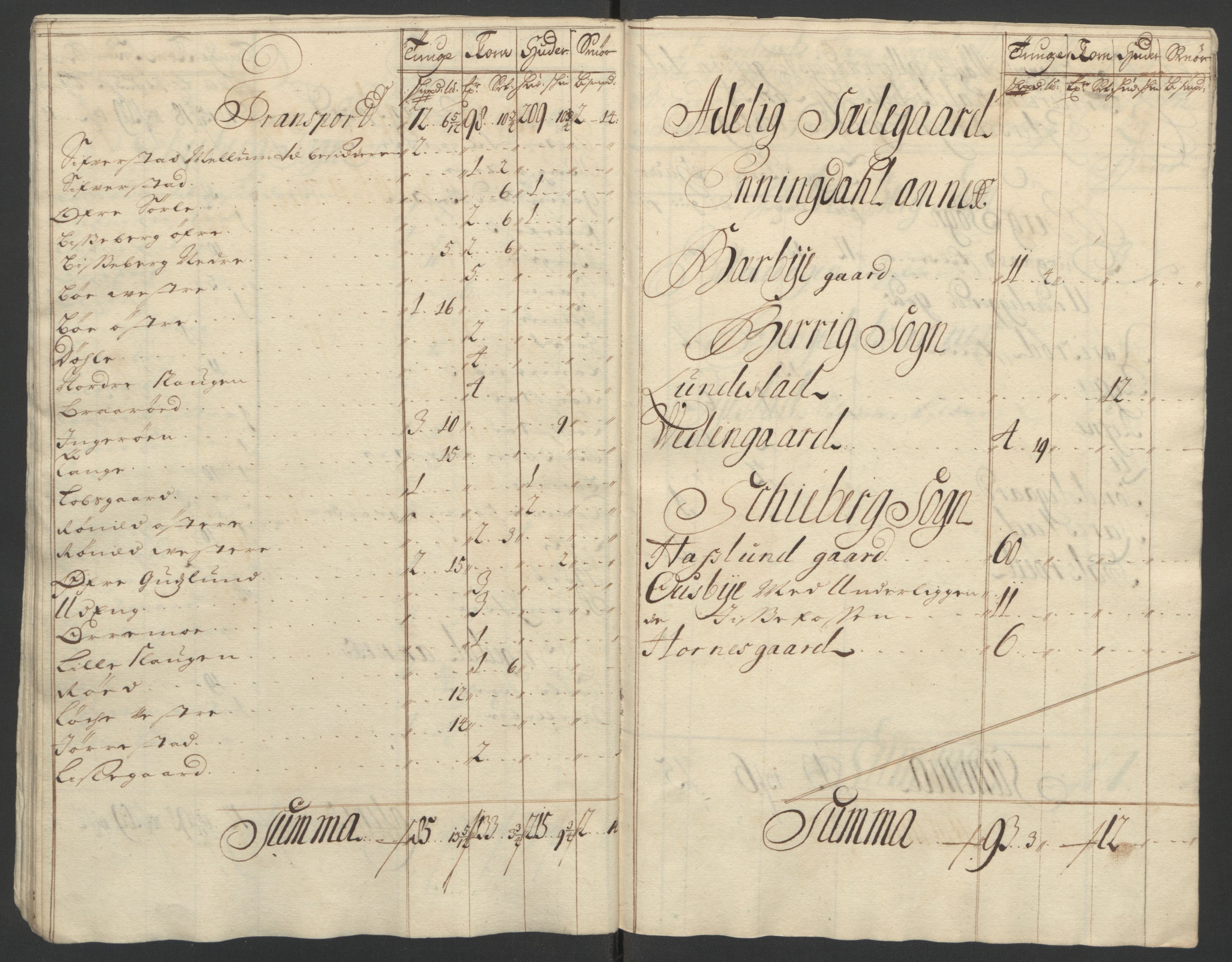 Rentekammeret inntil 1814, Reviderte regnskaper, Fogderegnskap, AV/RA-EA-4092/R01/L0015: Fogderegnskap Idd og Marker, 1700-1701, p. 164