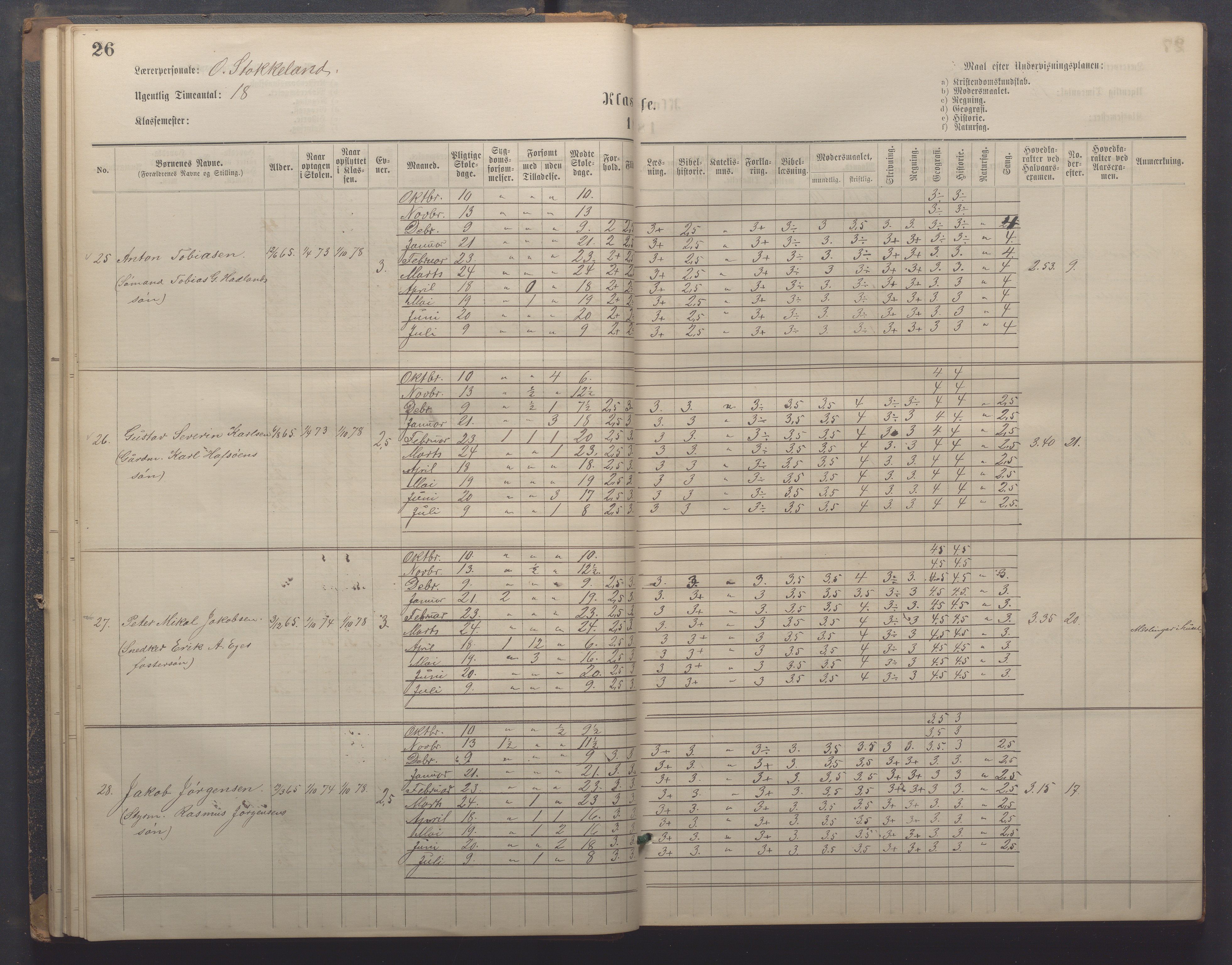 Egersund kommune (Ladested) - Egersund almueskole/folkeskole, IKAR/K-100521/H/L0021: Skoleprotokoll - Almueskolen, 7. klasse, 1878-1886, p. 26