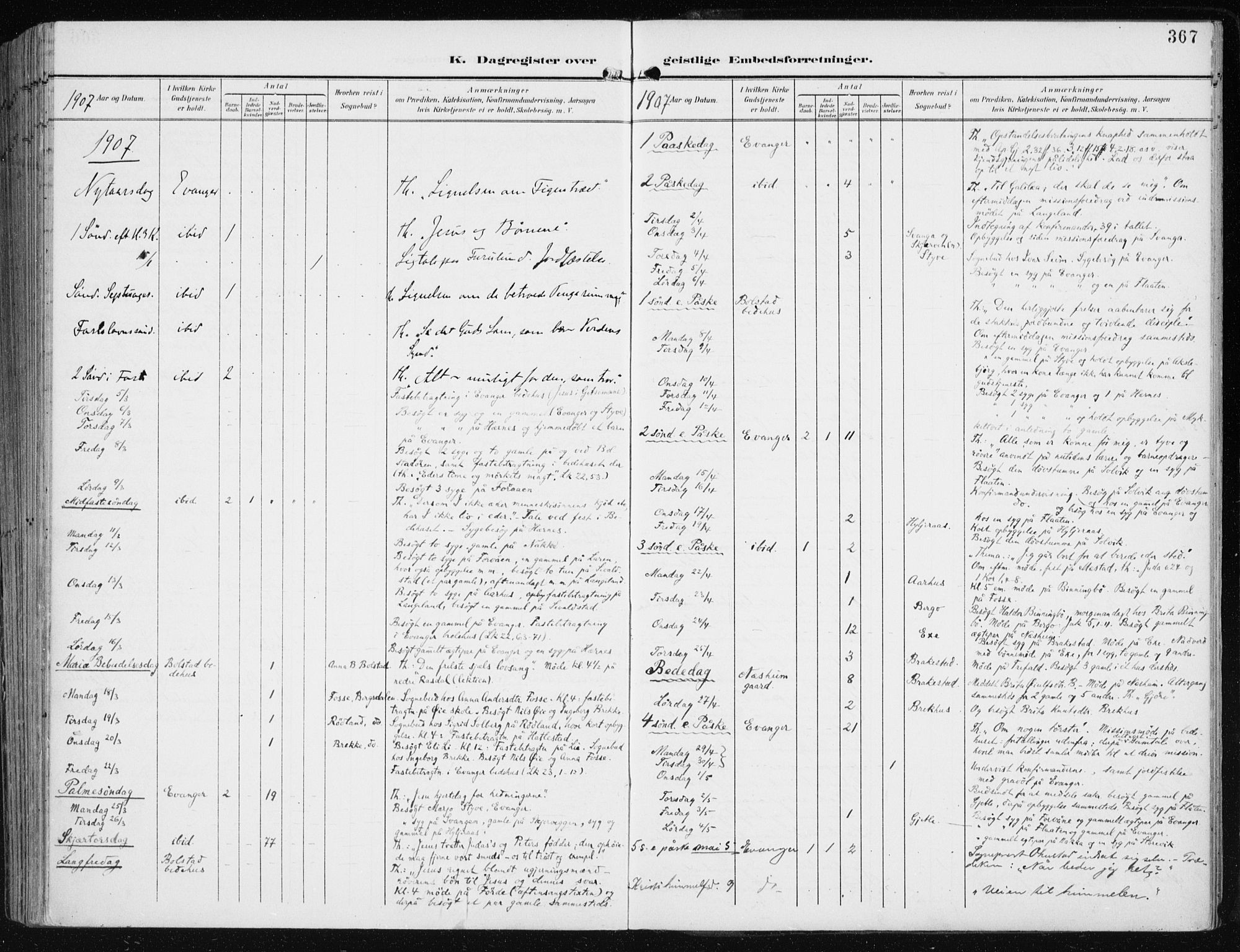 Evanger sokneprestembete, SAB/A-99924: Parish register (official) no. A  3, 1900-1930, p. 367