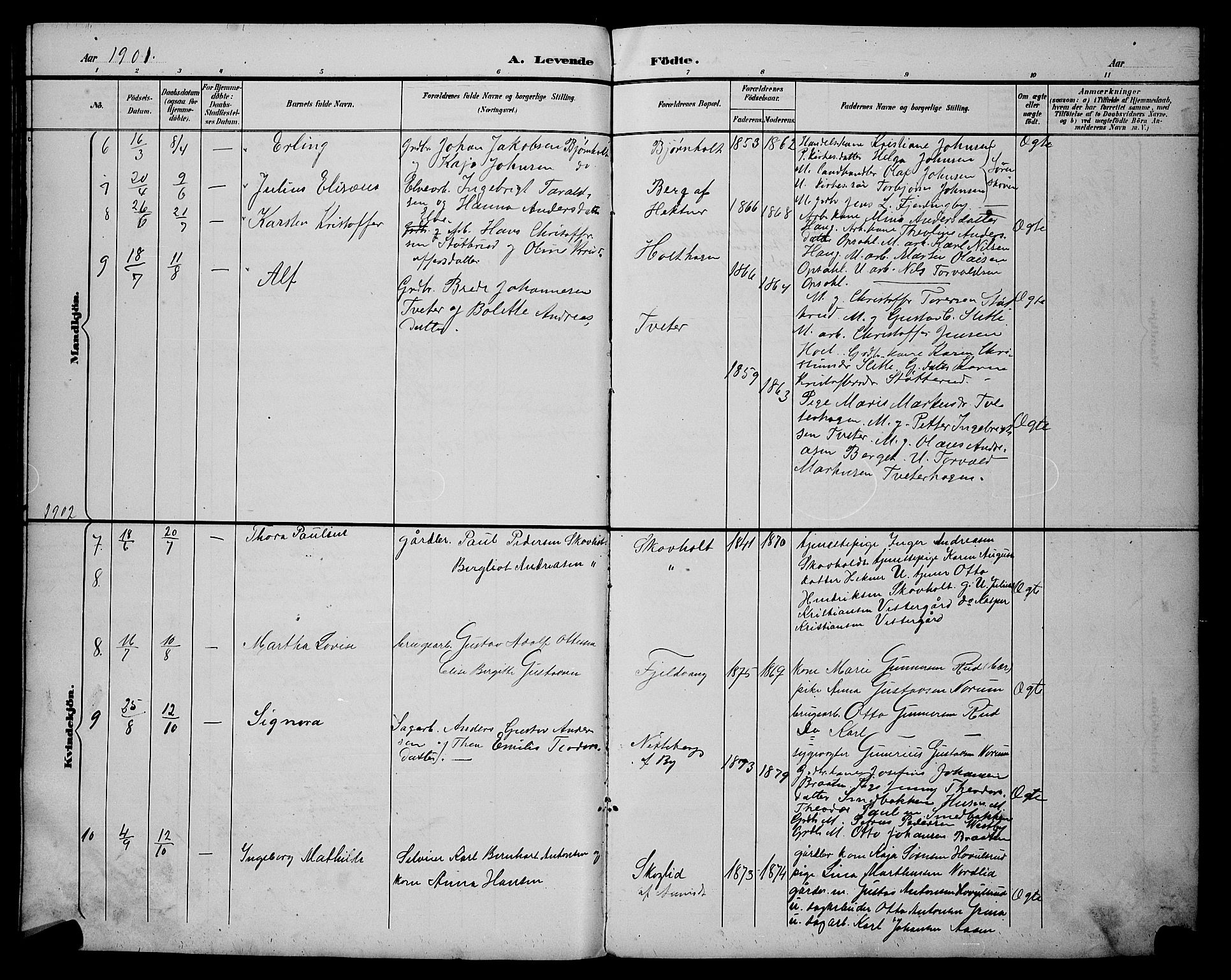 Fet prestekontor Kirkebøker, AV/SAO-A-10370a/G/Gb/L0004: Parish register (copy) no. II 4, 1894-1904