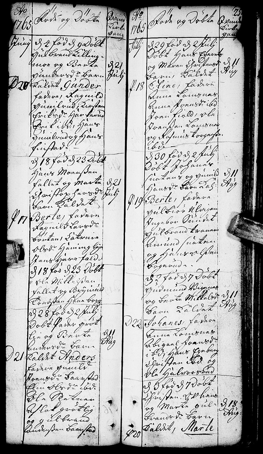 Aurskog prestekontor Kirkebøker, SAO/A-10304a/F/Fa/L0002: Parish register (official) no. I 2, 1735-1766, p. 251