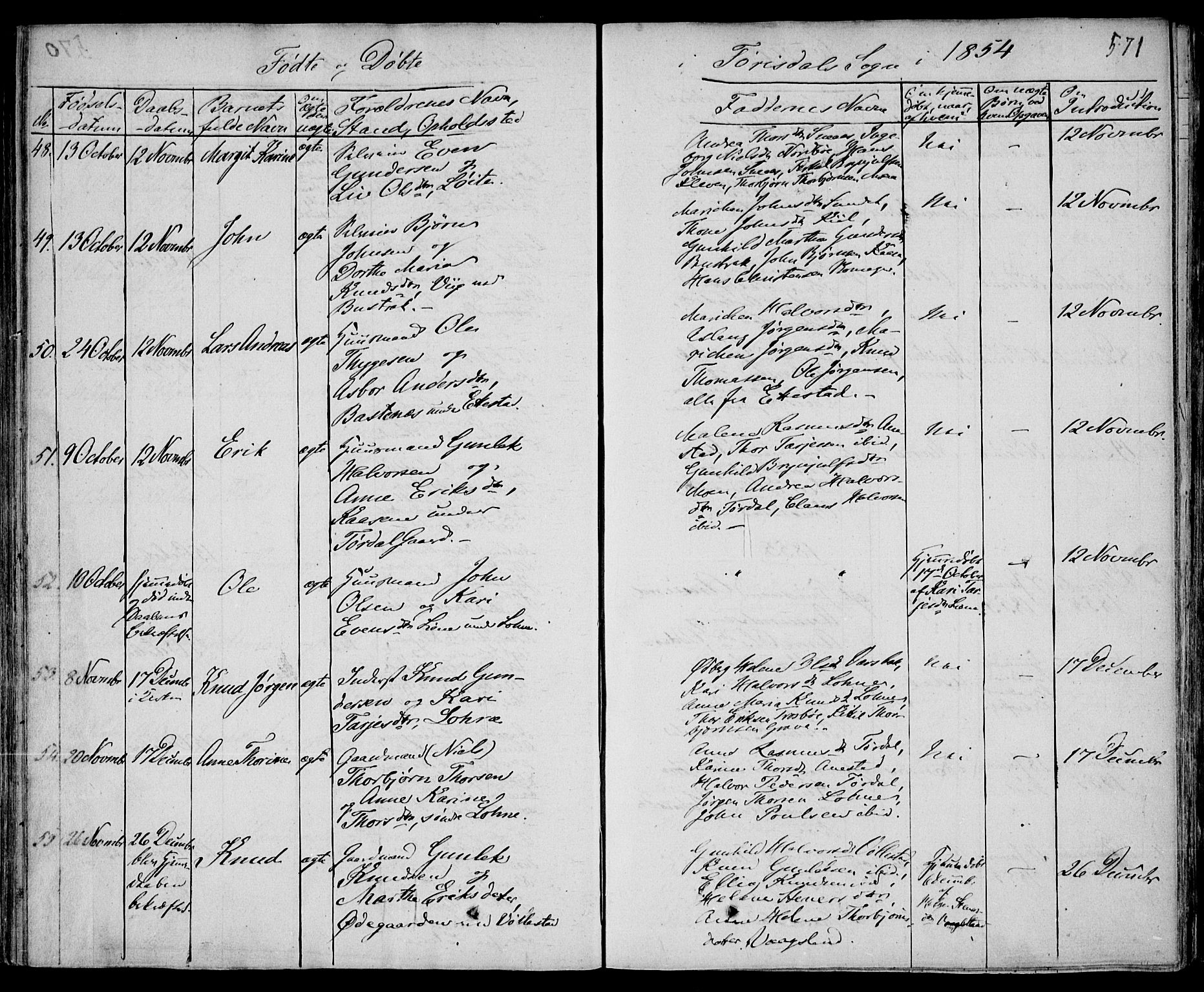 Drangedal kirkebøker, AV/SAKO-A-258/F/Fa/L0007b: Parish register (official) no. 7b, 1837-1856, p. 571