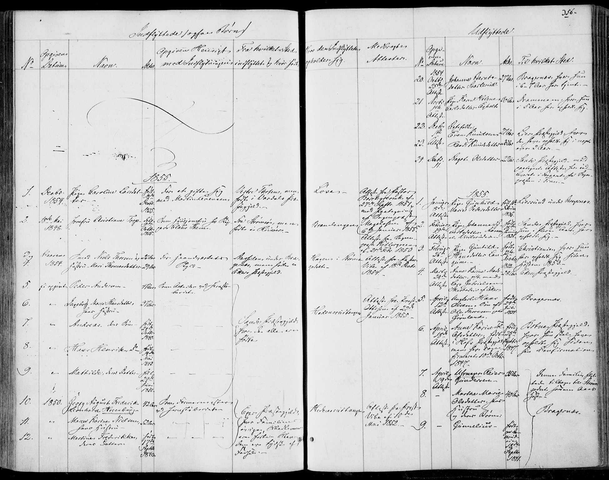 Skoger kirkebøker, AV/SAKO-A-59/F/Fa/L0003: Parish register (official) no. I 3, 1842-1861, p. 356