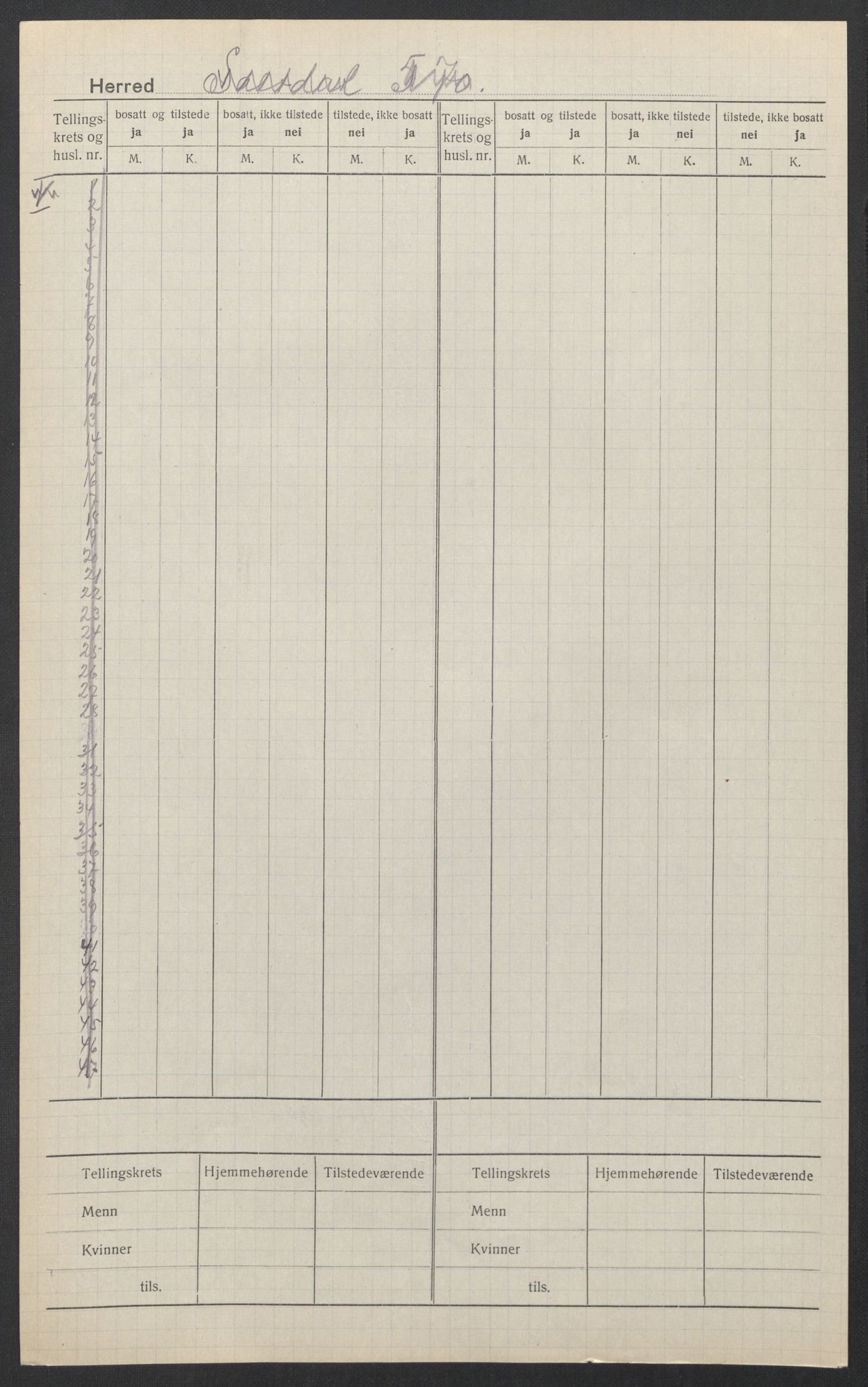 SAT, 1920 census for Saltdal, 1920, p. 10
