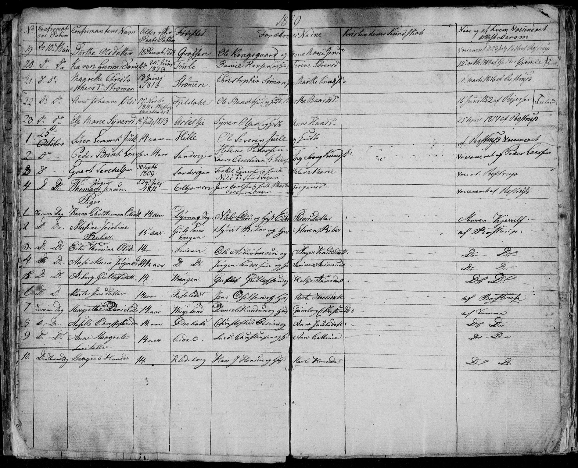 Øyestad sokneprestkontor, AV/SAK-1111-0049/F/Fb/L0004: Parish register (copy) no. B 4, 1828-1833