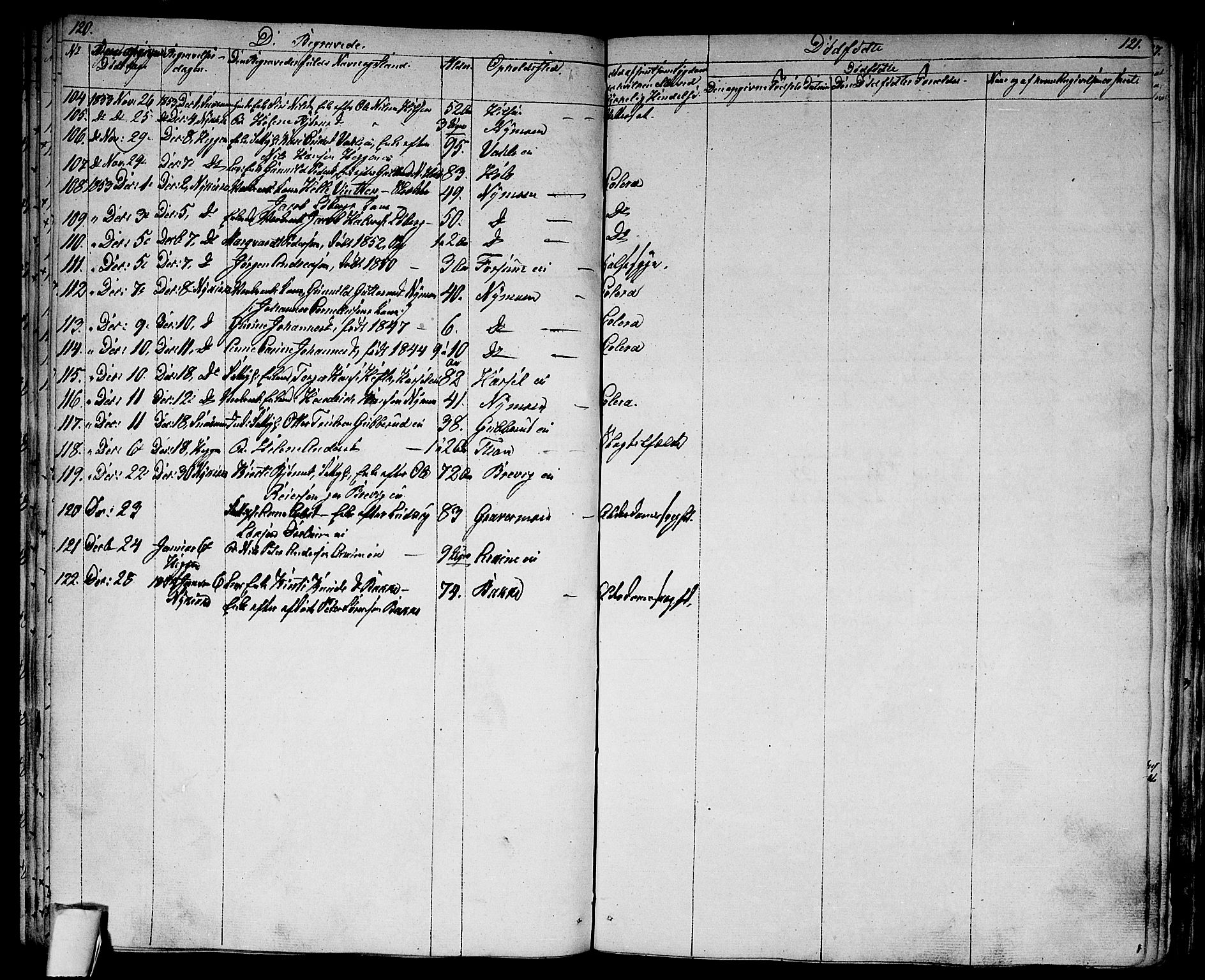 Modum kirkebøker, AV/SAKO-A-234/G/Ga/L0005: Parish register (copy) no. I 5, 1847-1853, p. 120-121