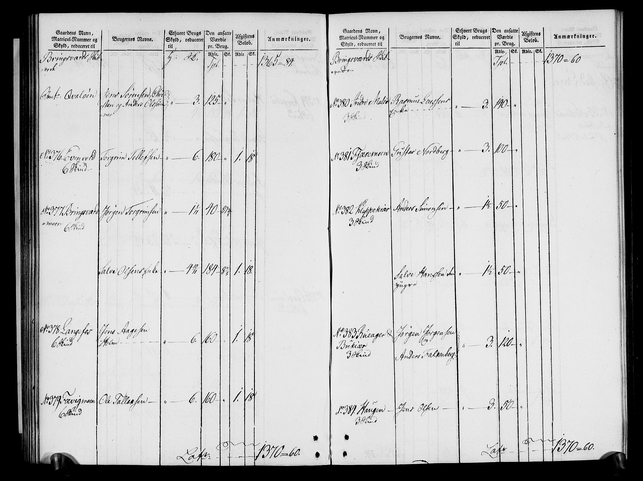 Rentekammeret inntil 1814, Realistisk ordnet avdeling, AV/RA-EA-4070/N/Ne/Nea/L0080: Nedenes fogderi. Oppebørselsregister, 1803-1804, p. 89