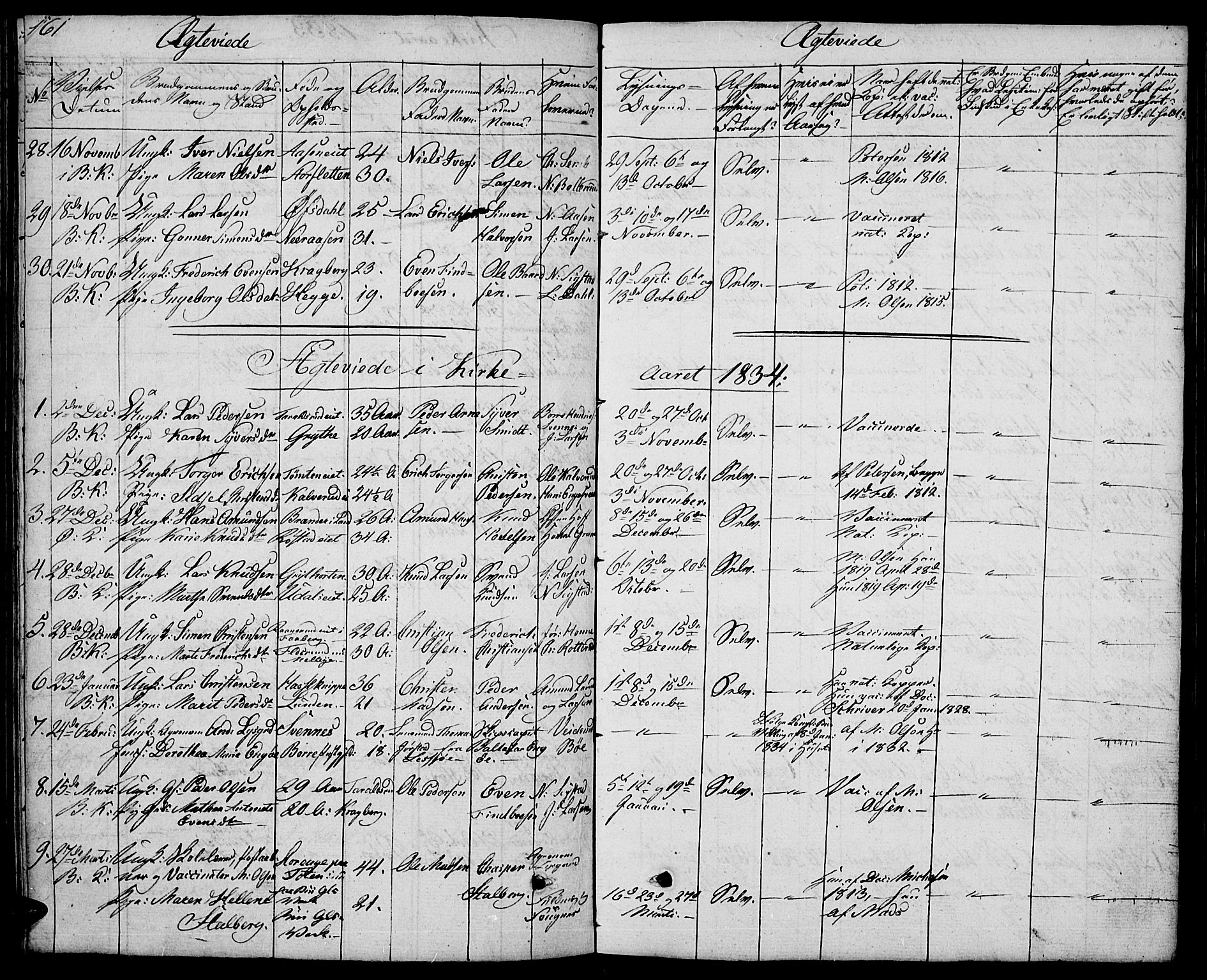 Biri prestekontor, SAH/PREST-096/H/Ha/Hab/L0002: Parish register (copy) no. 2, 1828-1842, p. 161